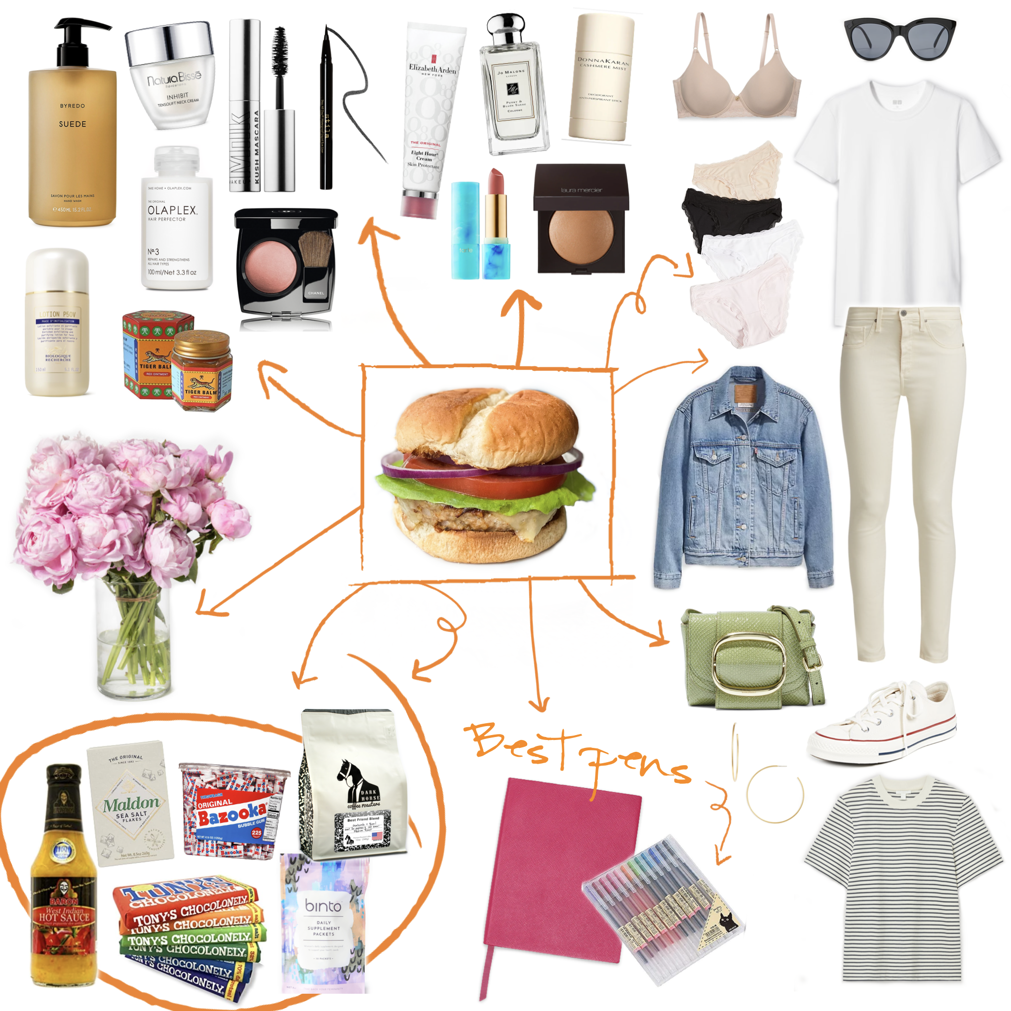 Basic, Useful and Stupendous Treats inspired by Basic, Useful and Stupendous Turkey Burgers