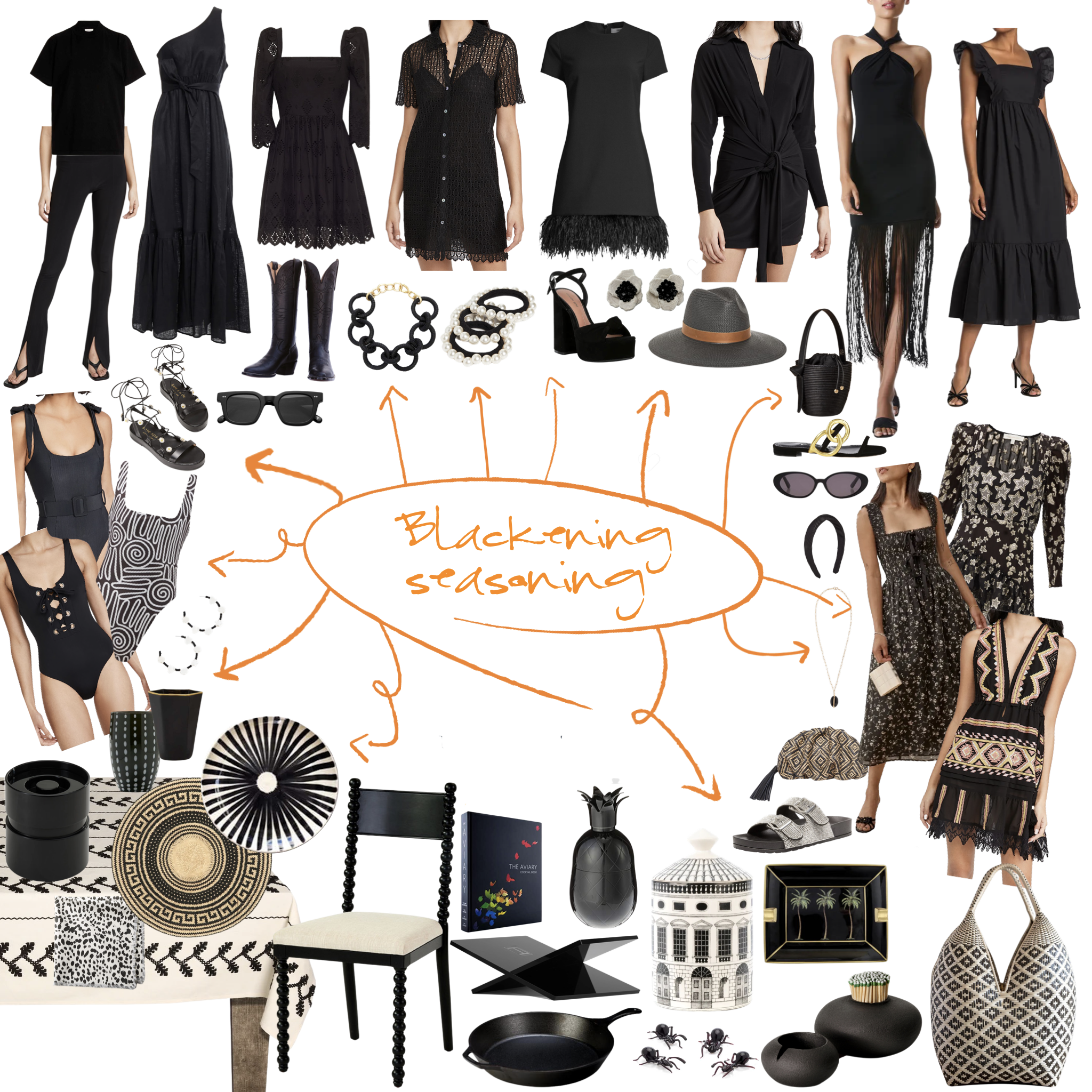 Blackening Seasoning 