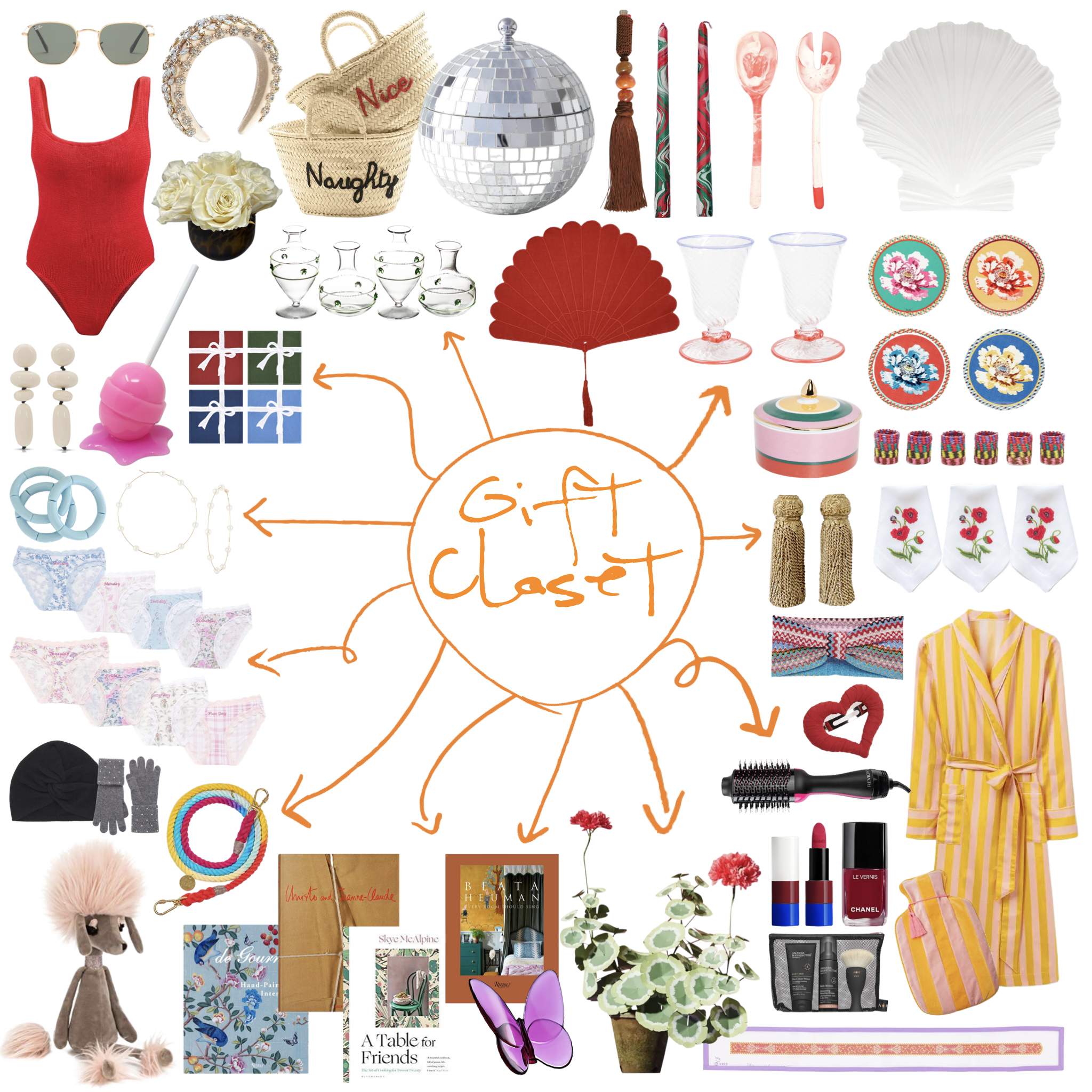 Gift Guides: The Gift Closet