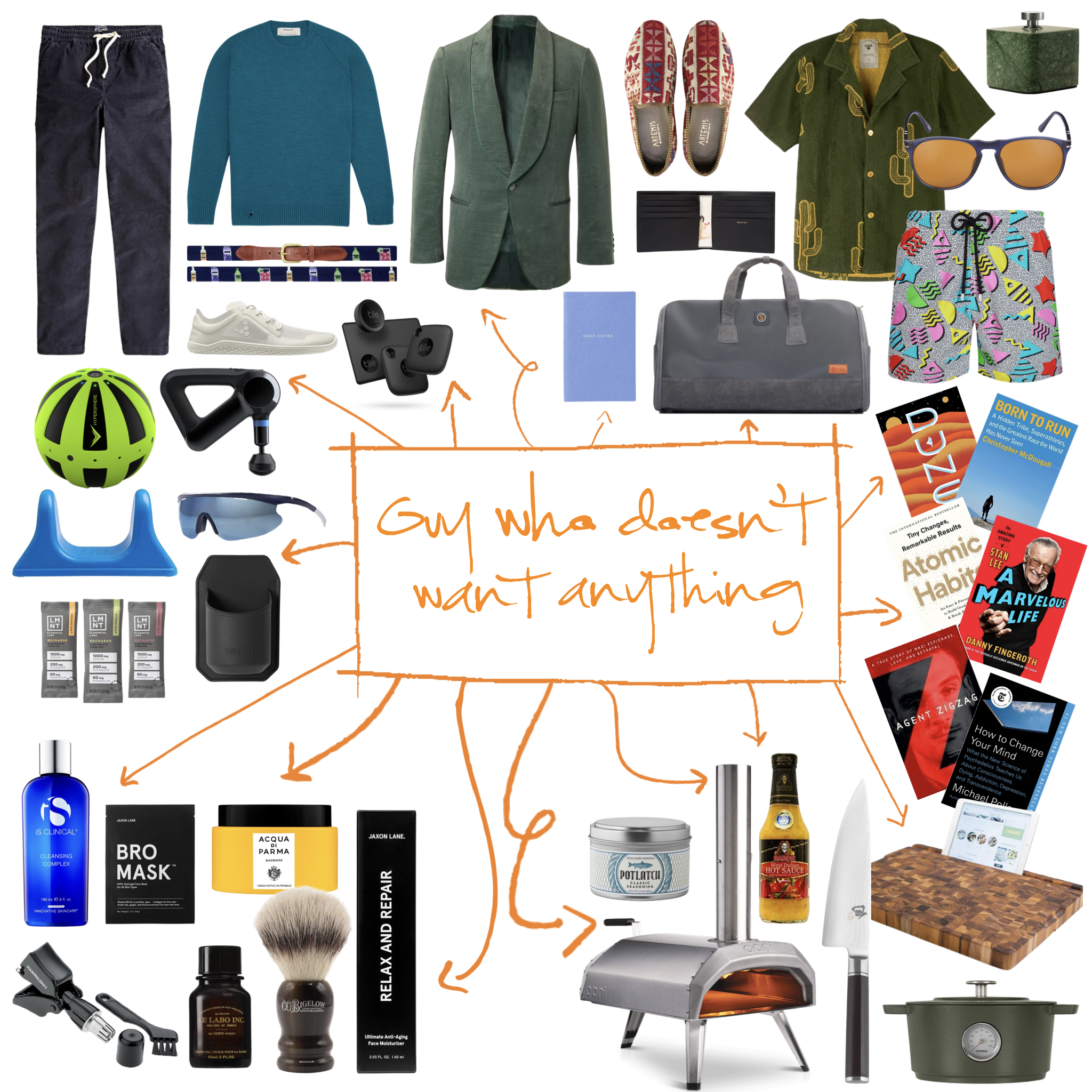 Gift Guides: The Guy Who "Doesn't Want Anything"
