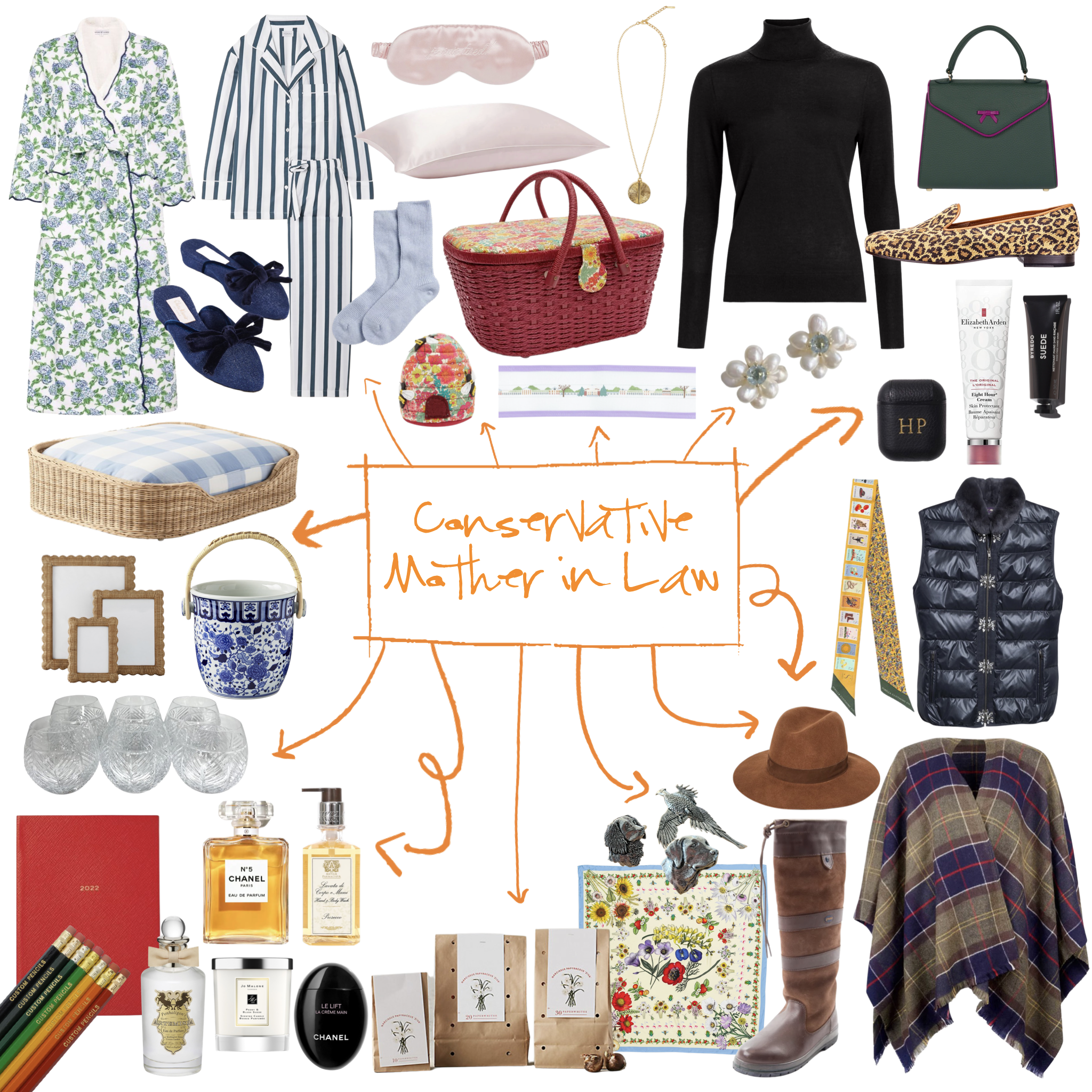 Gift Guides: Conservative Mother in Law