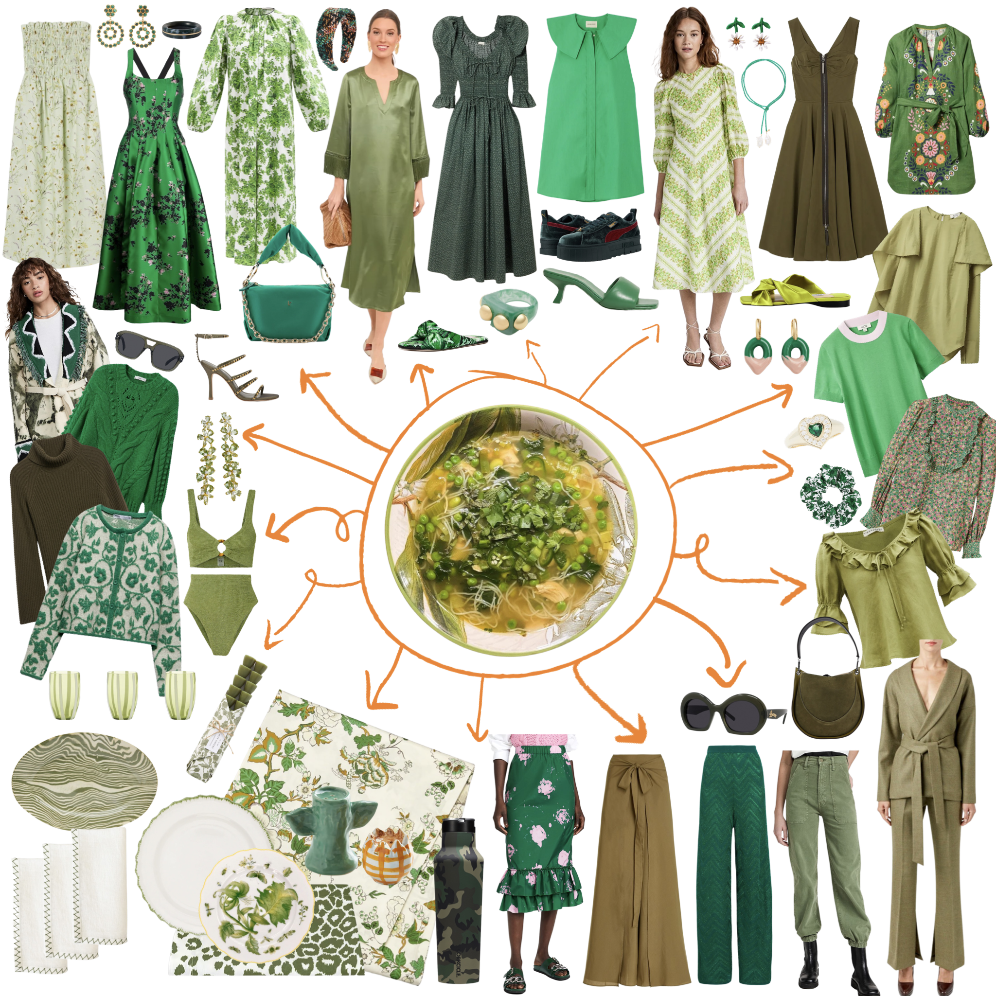 Super Green Mind Map