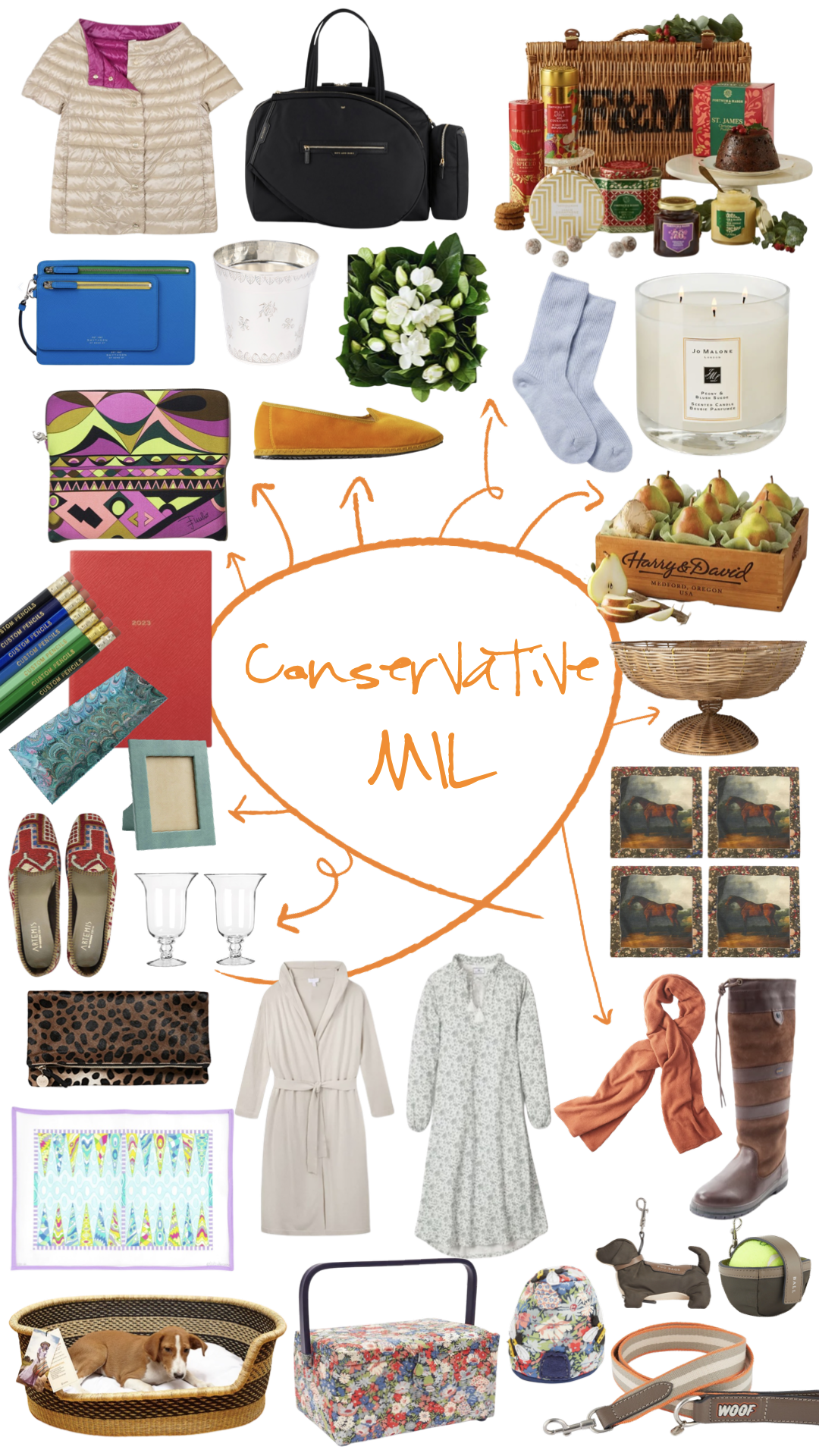 Gift Guides: Conservative Mother-in-Law