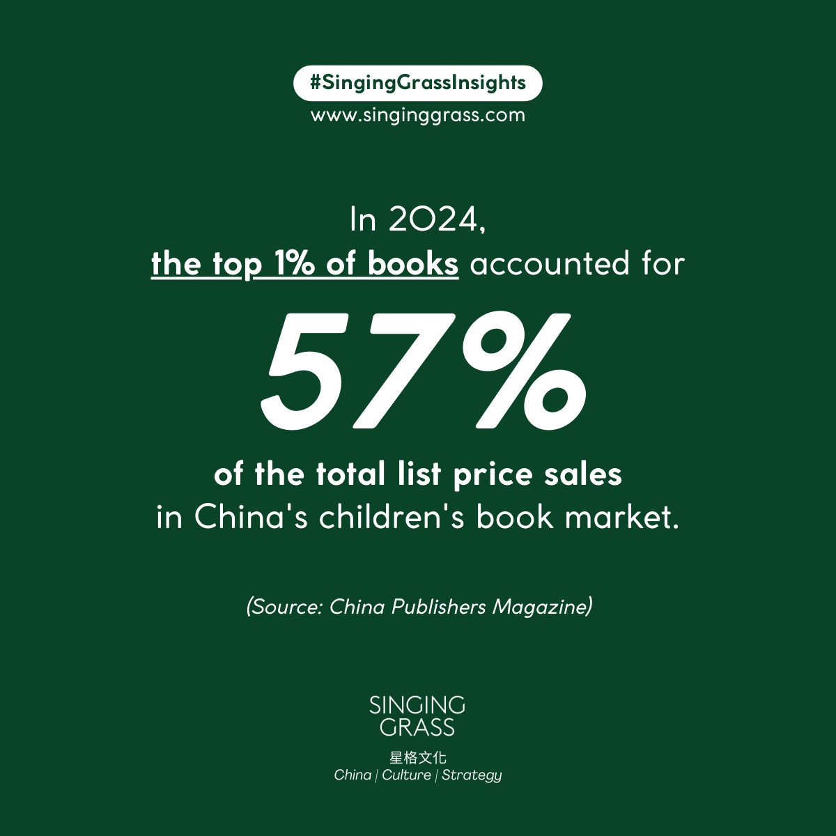 🌱 Singing Grass Insights | China children’s market