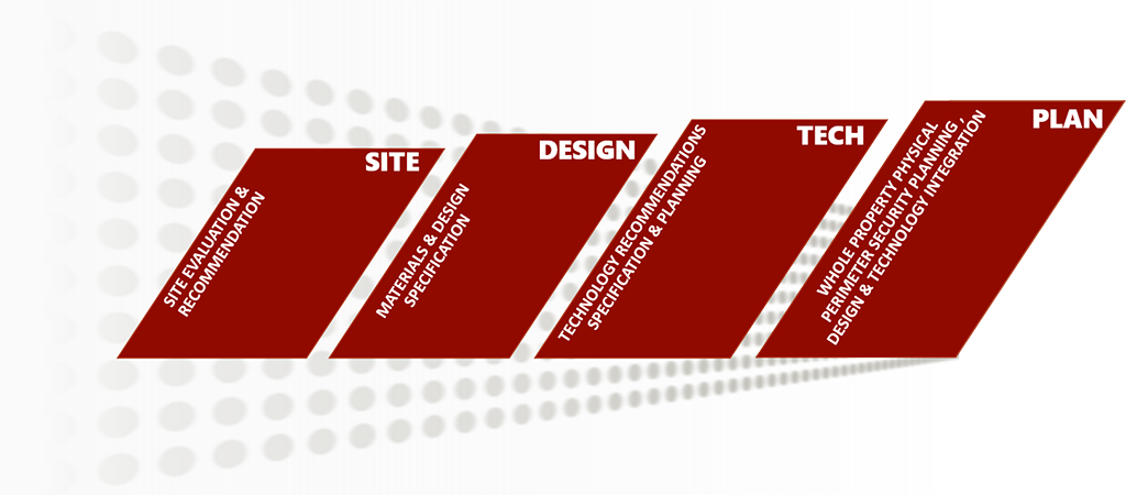 PSEG Offerings.png