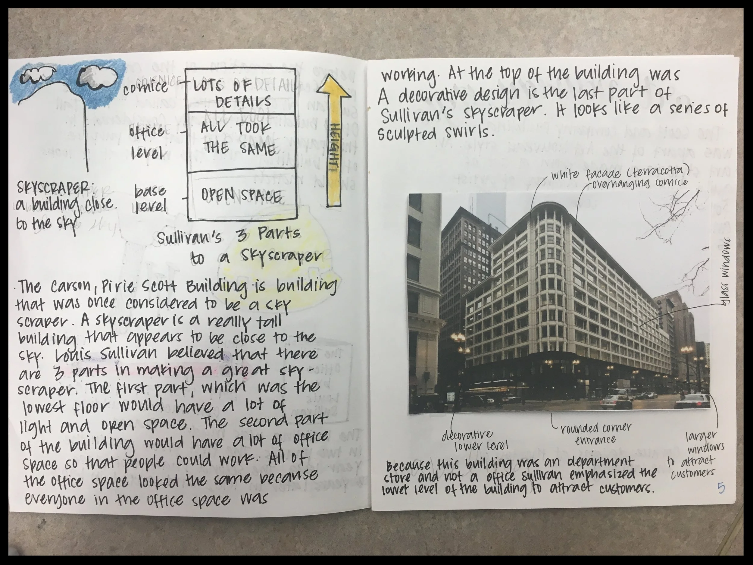 Architecture Children's Books