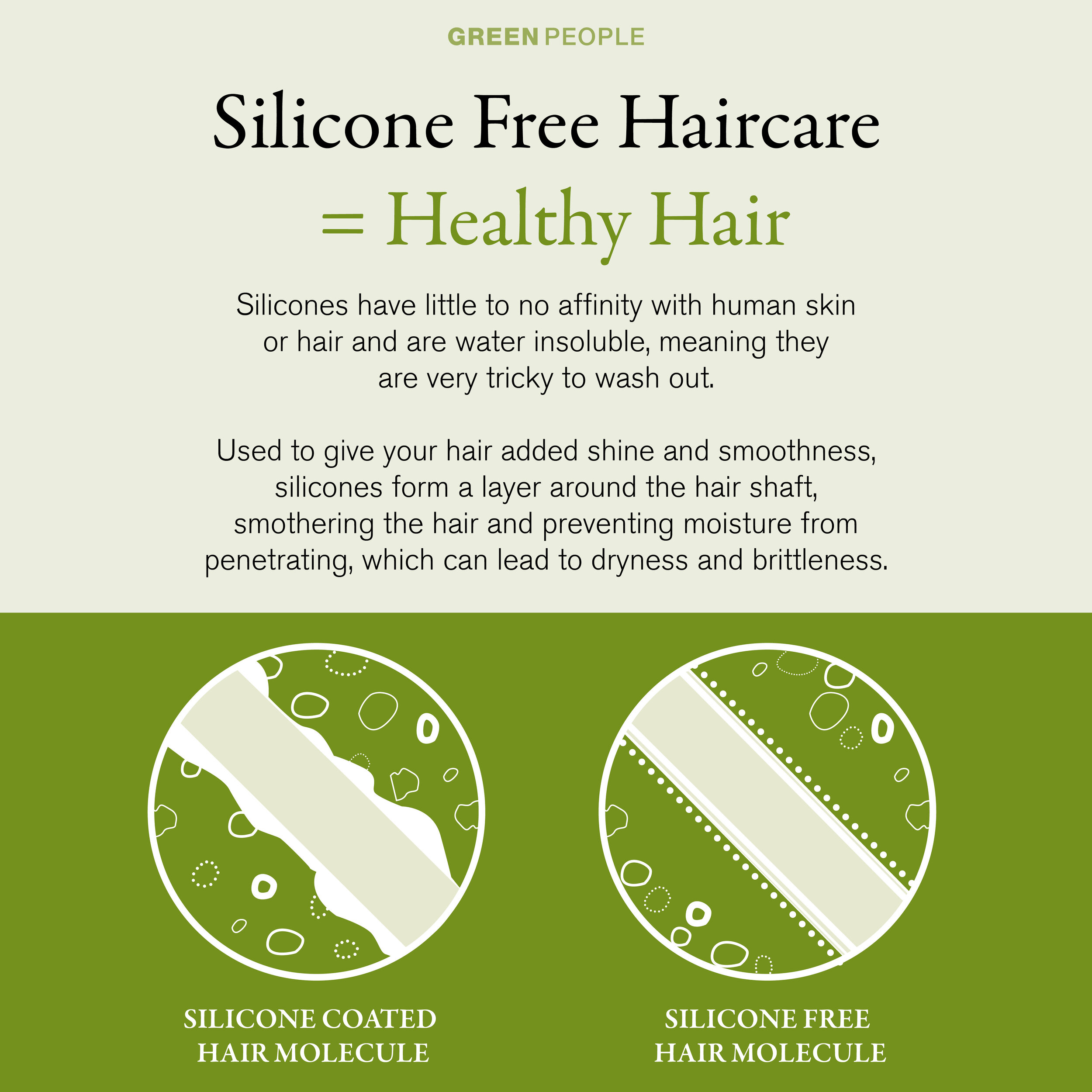 Why you should switch to a silicone free shampoo — Green People Australia