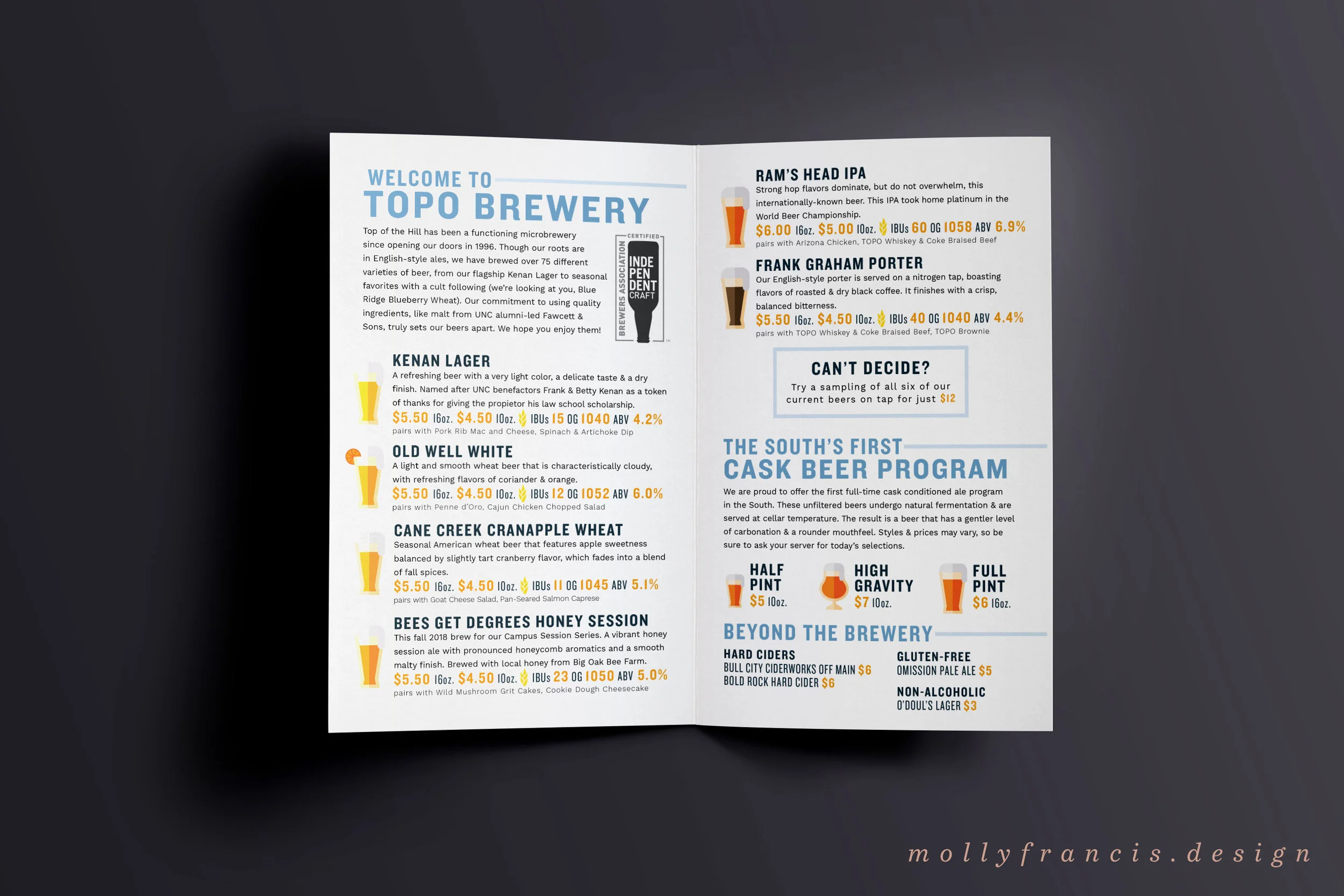 top of the hill beer menu