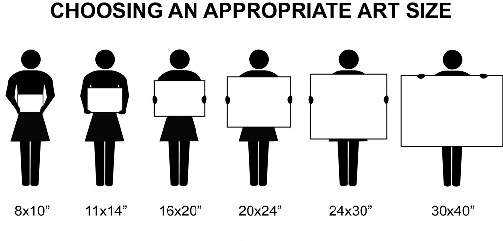 choosing-appropriate-print-sizes-most-people-think-an-8x10-is-common-print-sizes-for-art.jpg