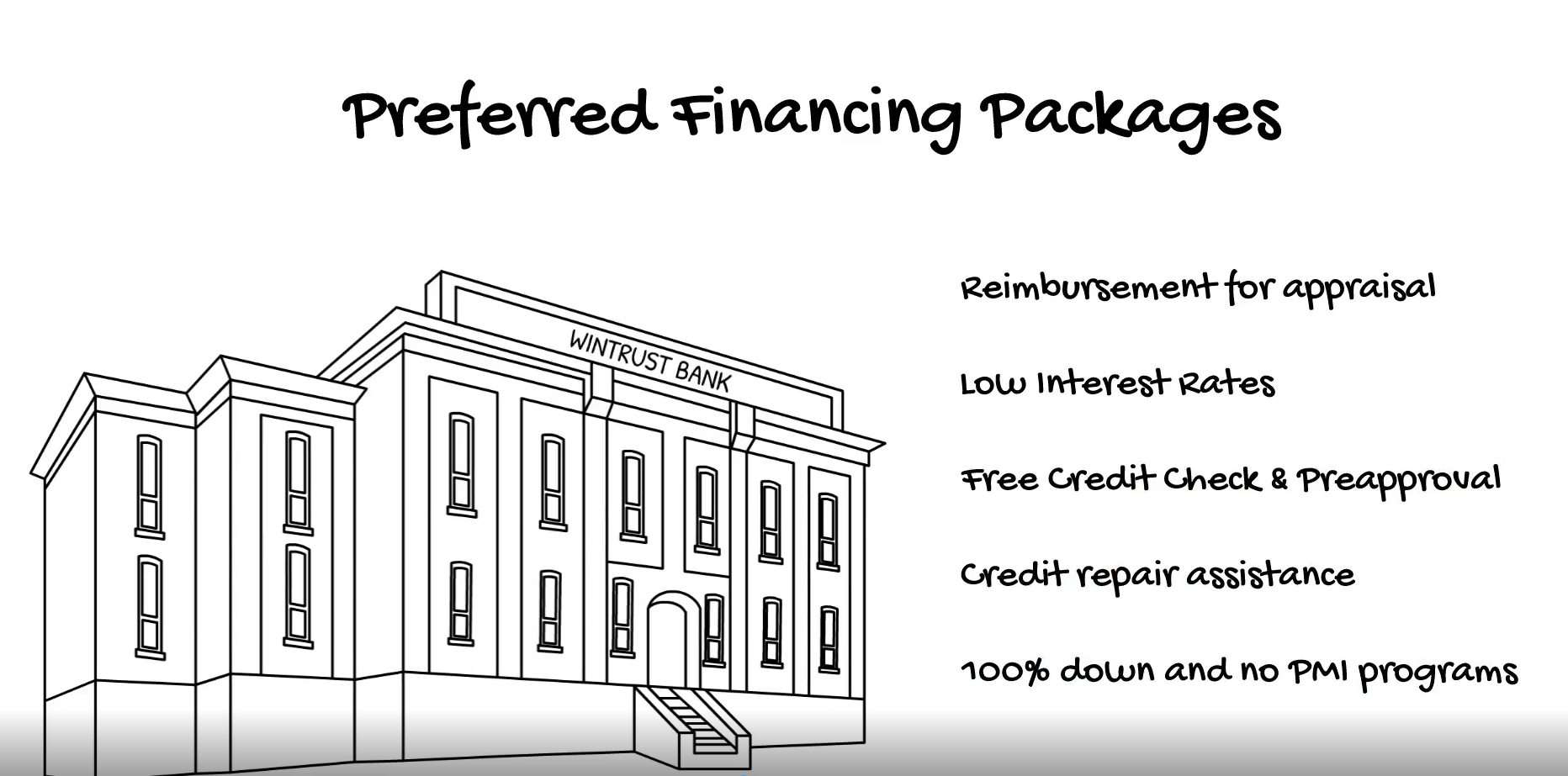 financing_package.png