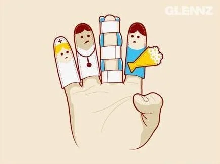 Ortho Case: Finger Injury