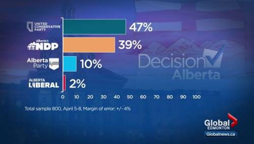 Global News via/ globalnews.ca