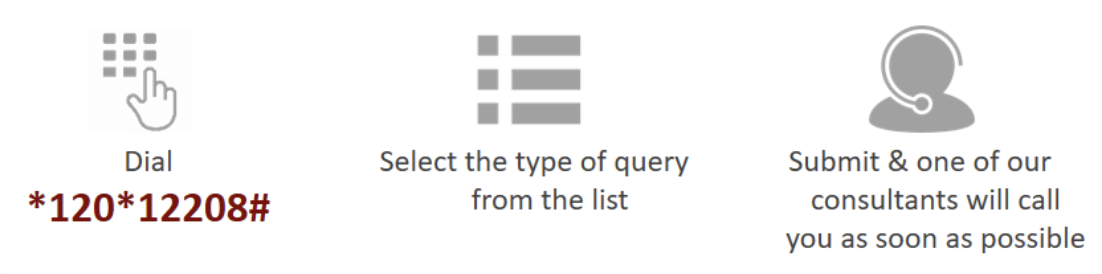 Coronavirus Important Contact Information Health Squared