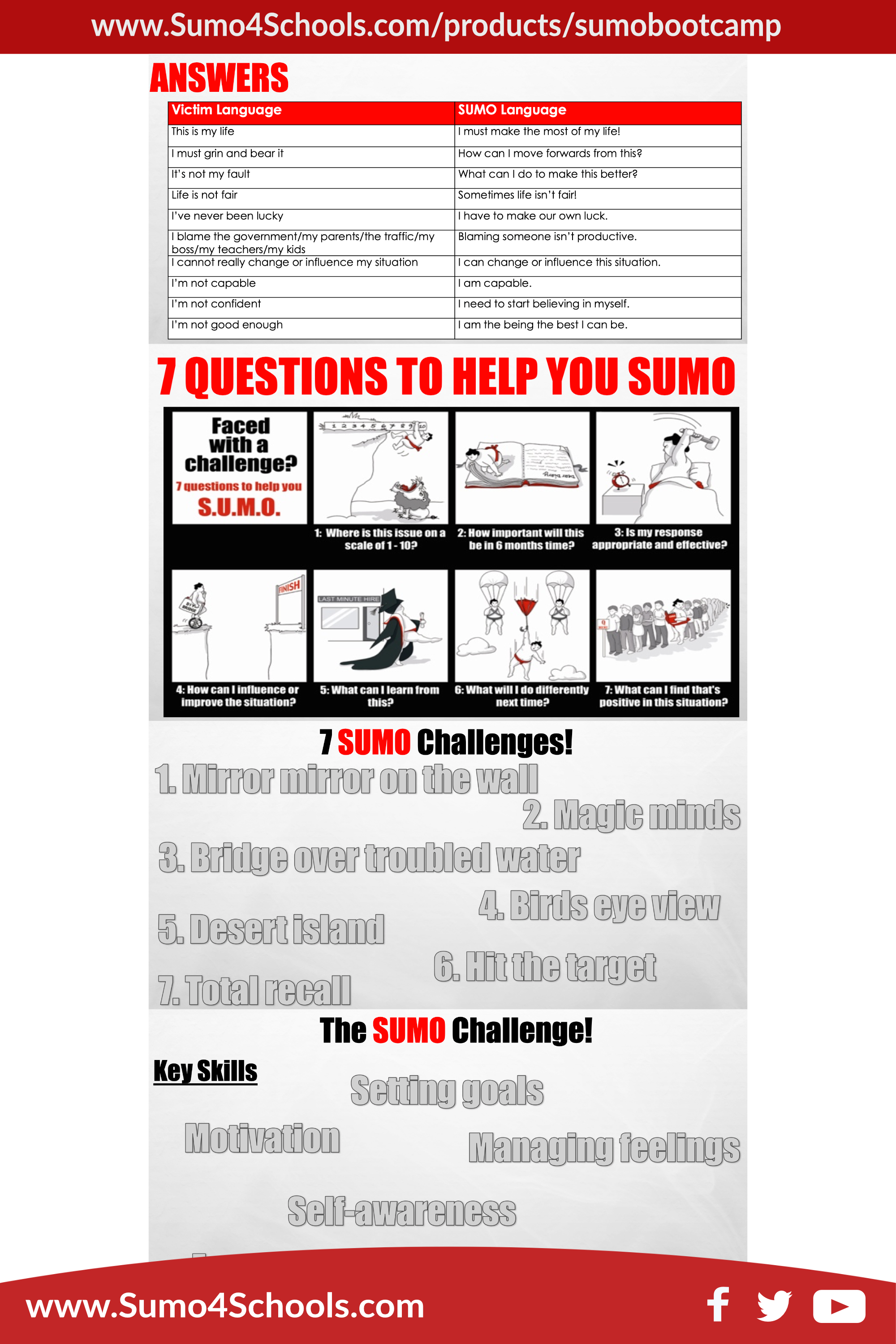 SUMO bootcamp - slides.png