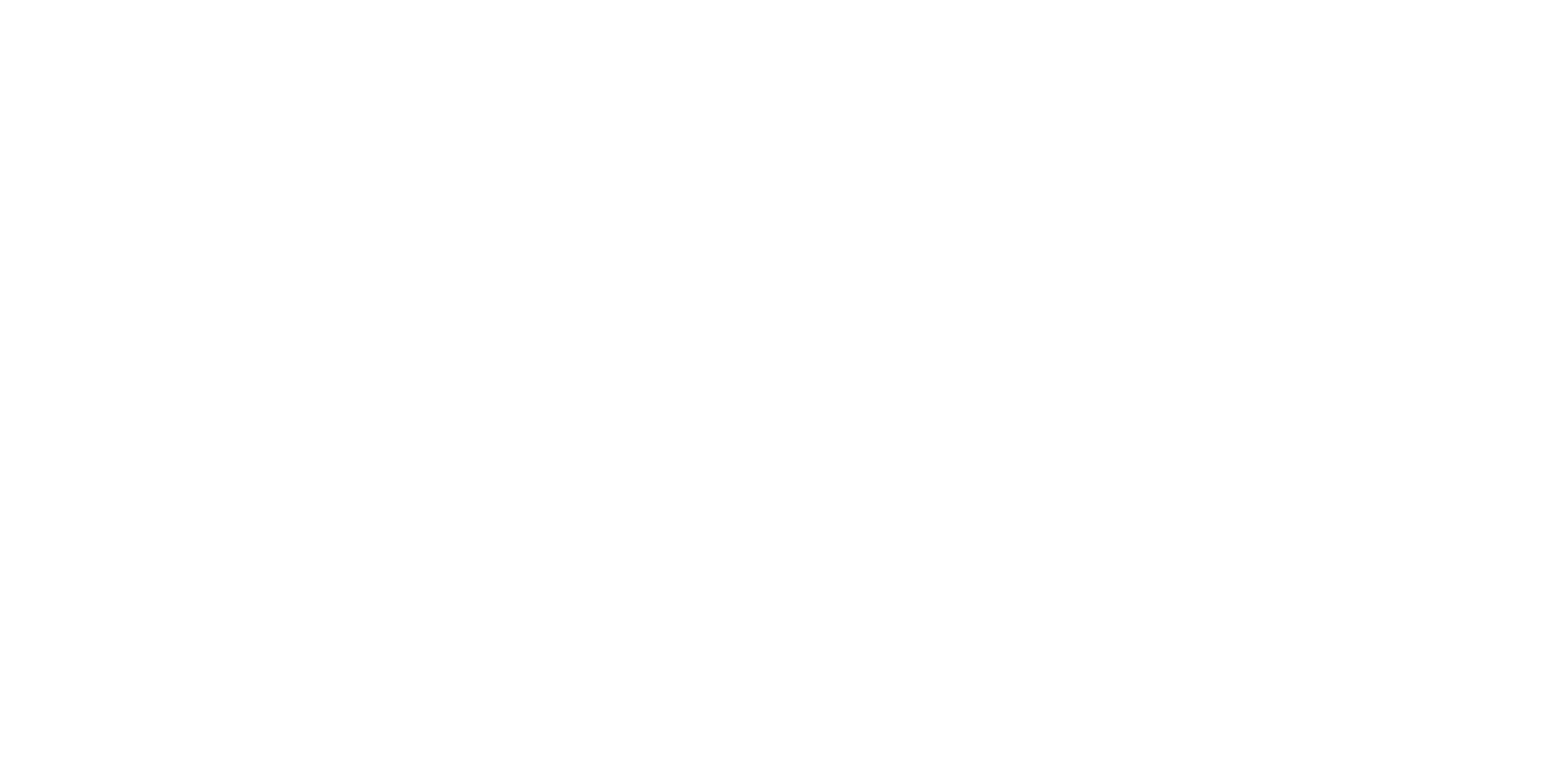 Top Stylist London