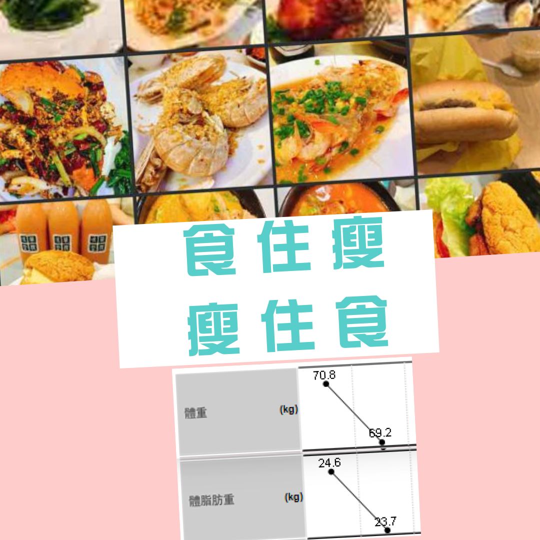 《咁樣食都會瘦。》