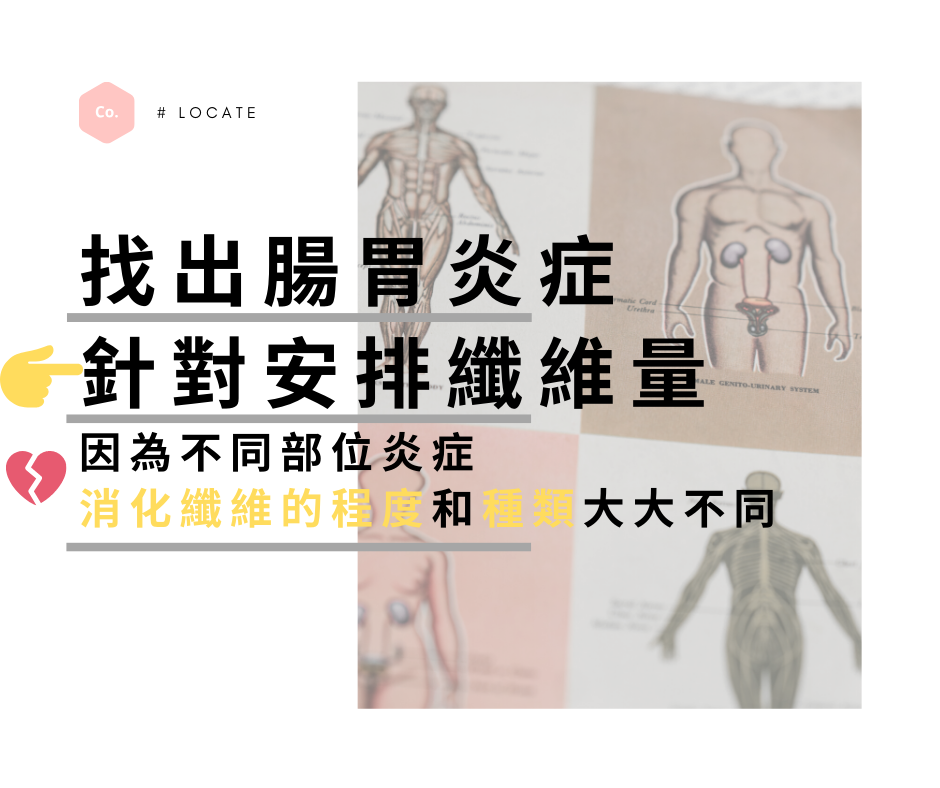 10-Day Challenge 45 日 28lbs 脂肪 (6).png