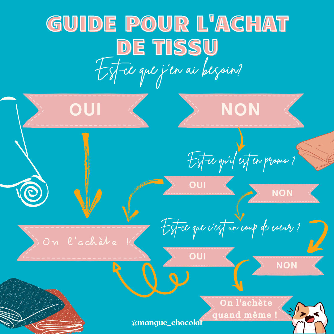 Aujourd'hui un petit post humour! 😉​​​​​​​​
Je dois me r&eacute;approvisionner en tissus, mais trop trop de choix! 😍​​​​​​​​
Pas sur que mon budget suffise! 😅​​​​​​​​
Tr&egrave;s belle journ&eacute;e &agrave; vous! ​​​​​​​​
​​​​​​​​
​​​​​​​​
#mang