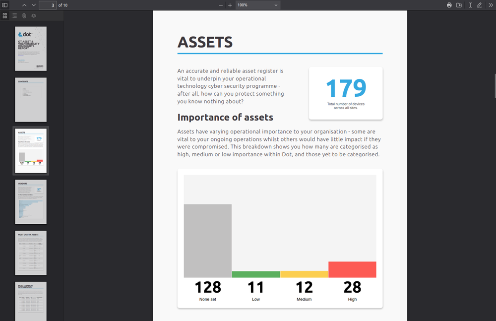 New downloadable PDF highlight reports