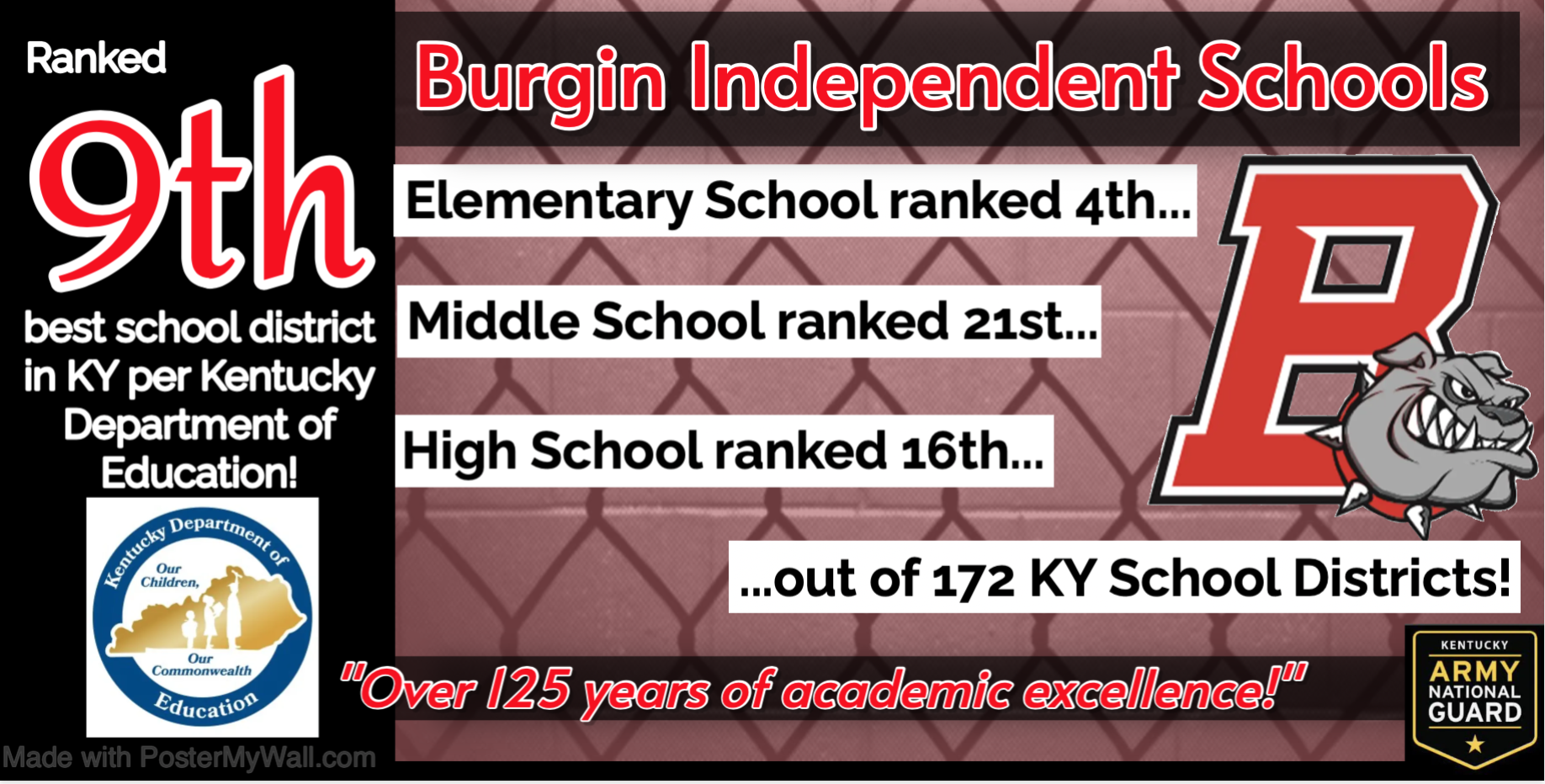 BURGIN INDEPENDENT SCHOOL