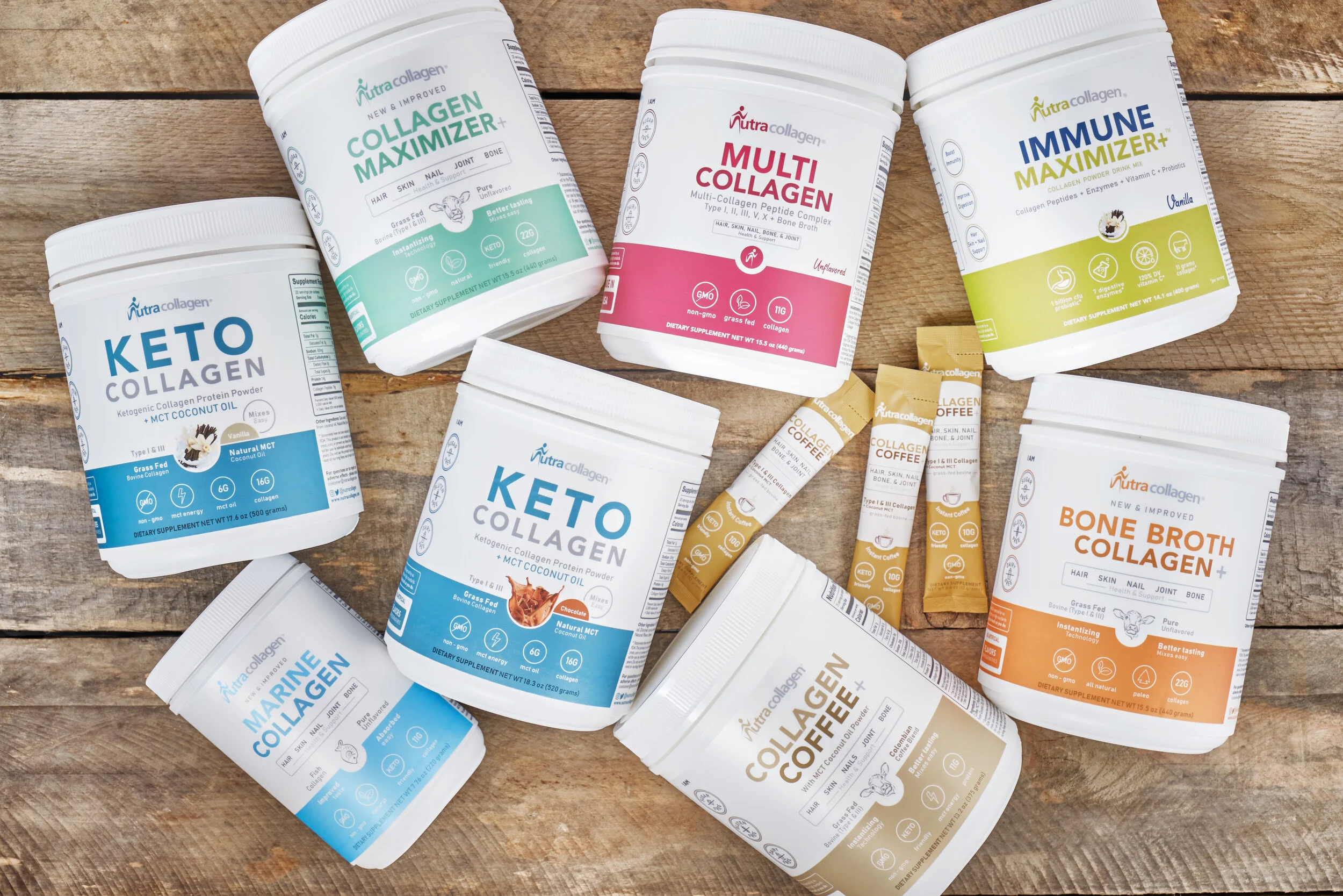 Group Collagen 1.jpg