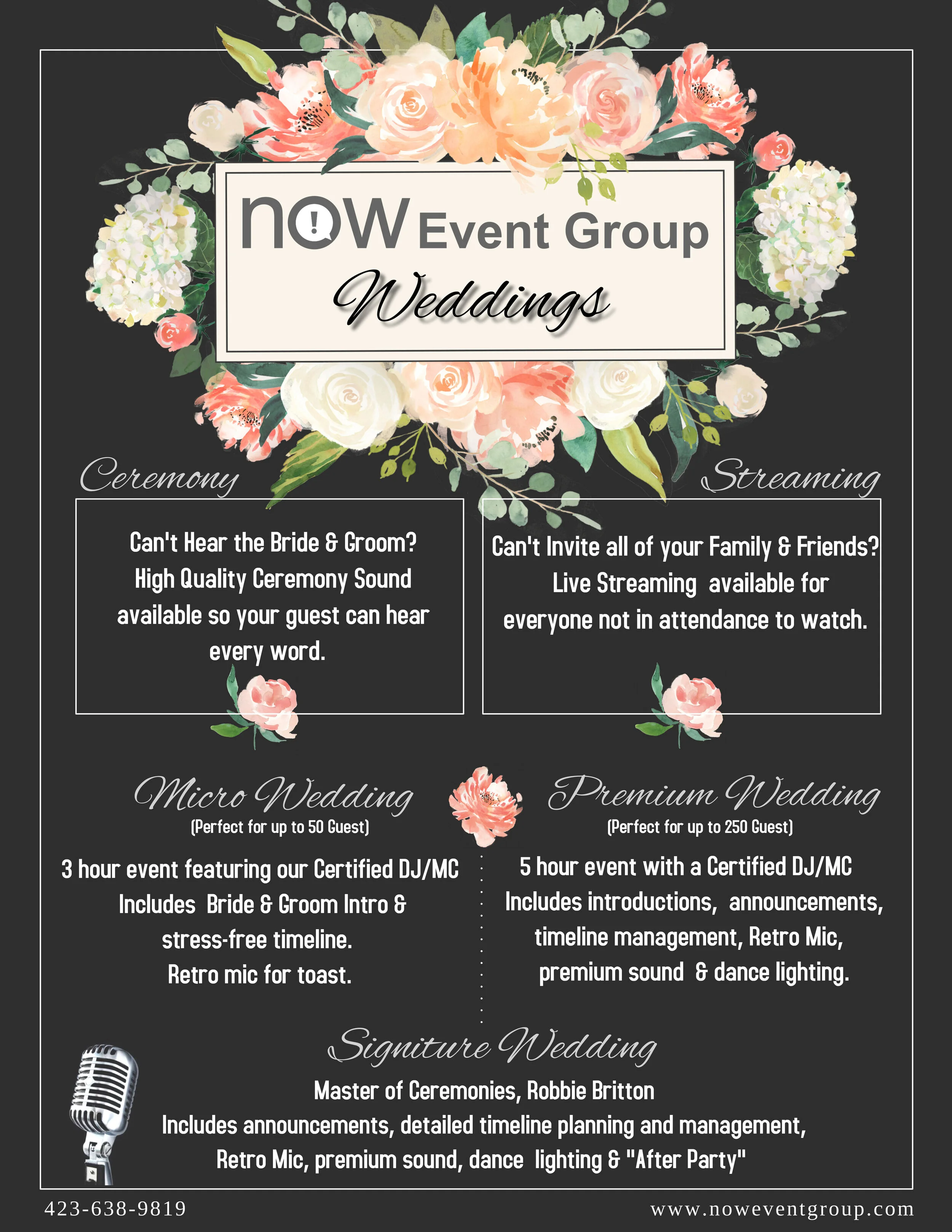 Wedding event management packages | Honestweddingadvice.com