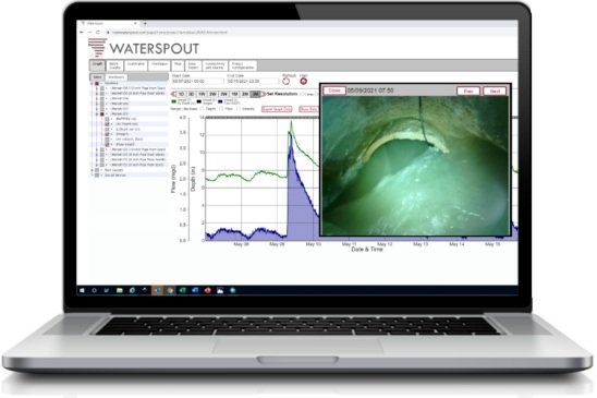 Waterspout Dashboard with Flow Monitor Footage