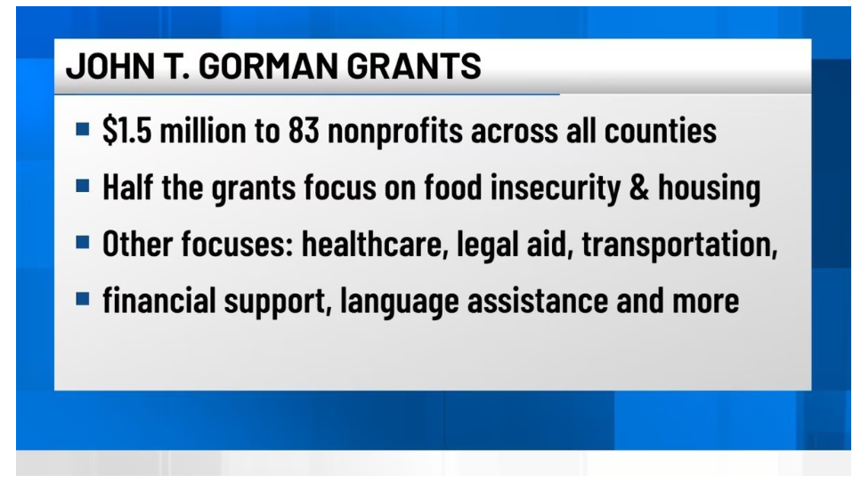 [WABI] Portland foundation provides $1.5 million in nonprofit aid across Maine