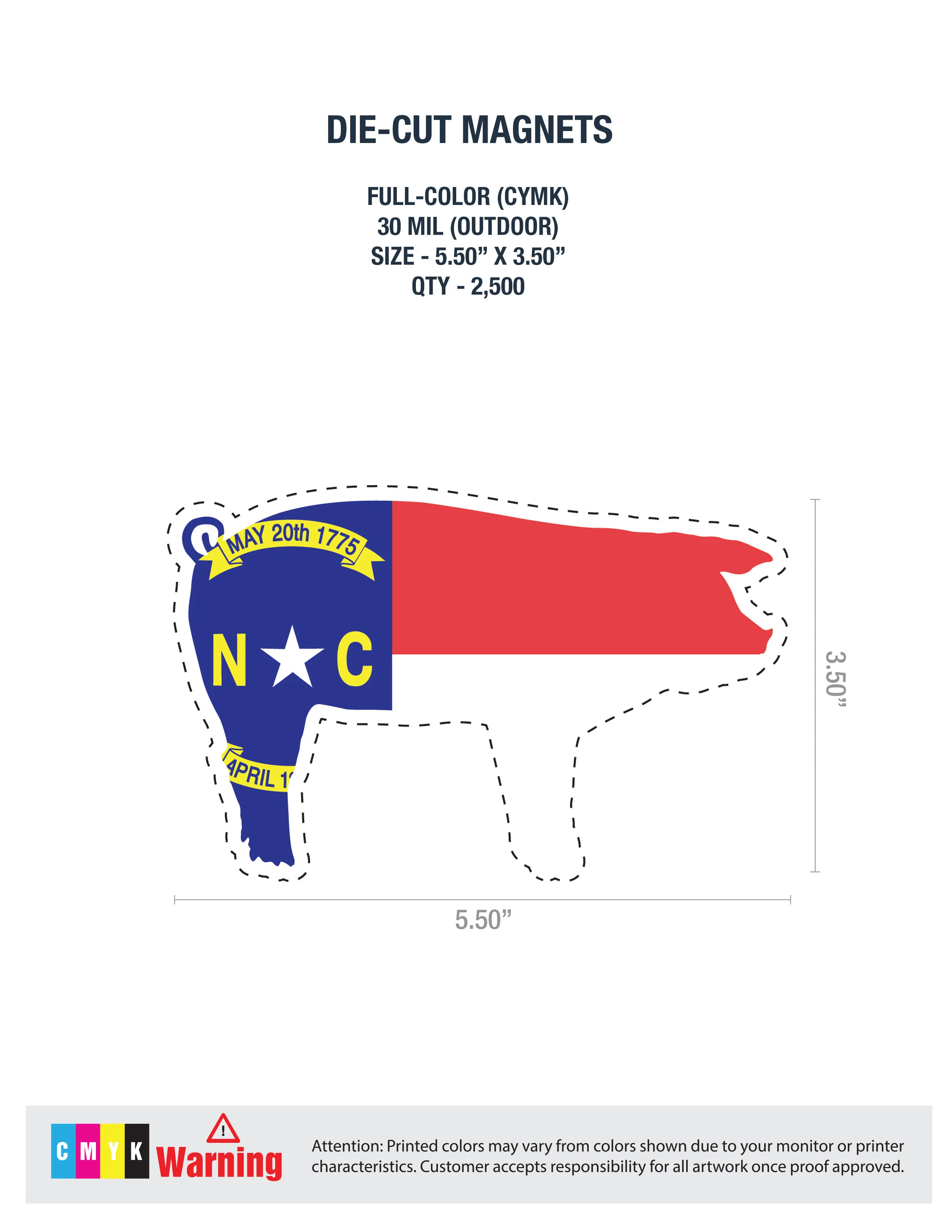 CP_NC-Pig-Flag_Magnets-Custom-Die-Cut_5.5x3.5_PROOF.jpg