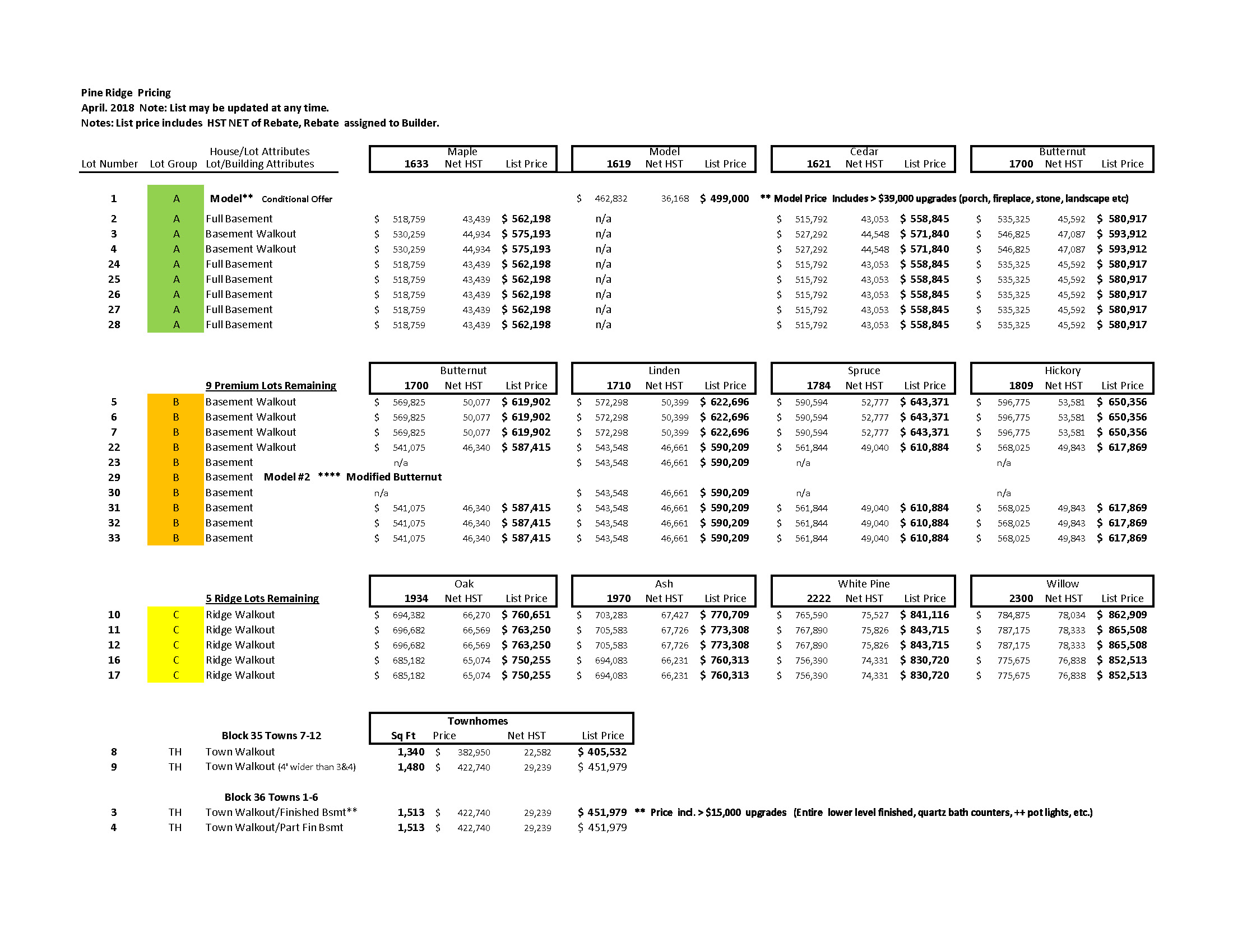 Pine Ridge Pricing Jan 2018 Revised June 11 2018 .jpg