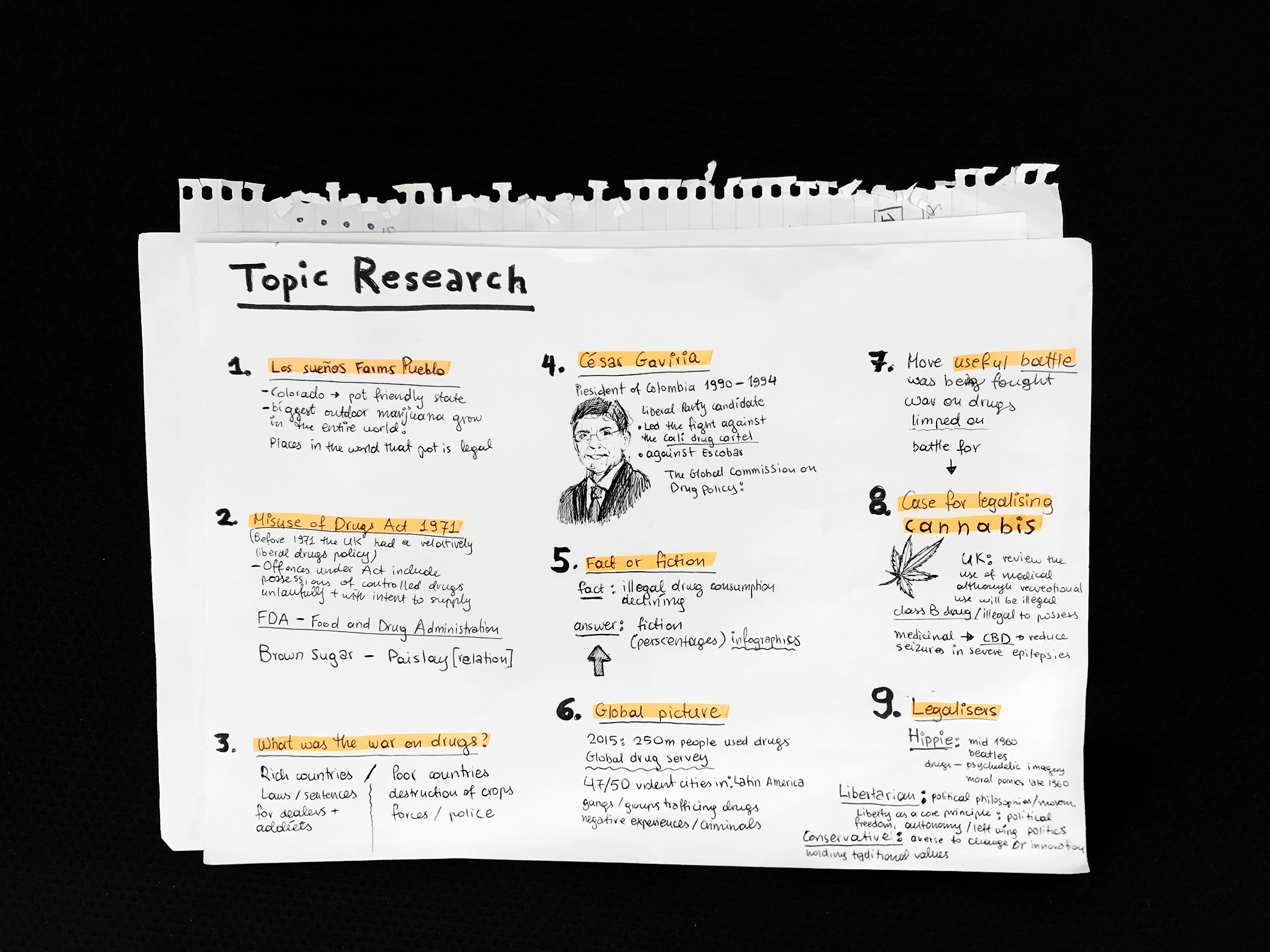 topic reserach-2.png