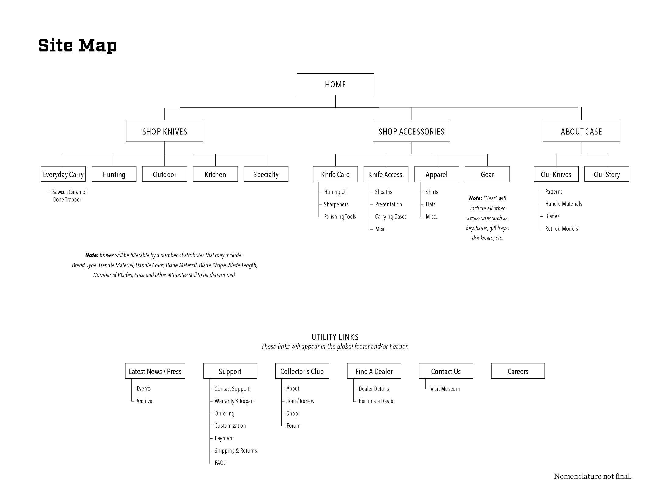 Pages from CAS-17007-Case-Content-Strategy-Deck-r4c.jpg