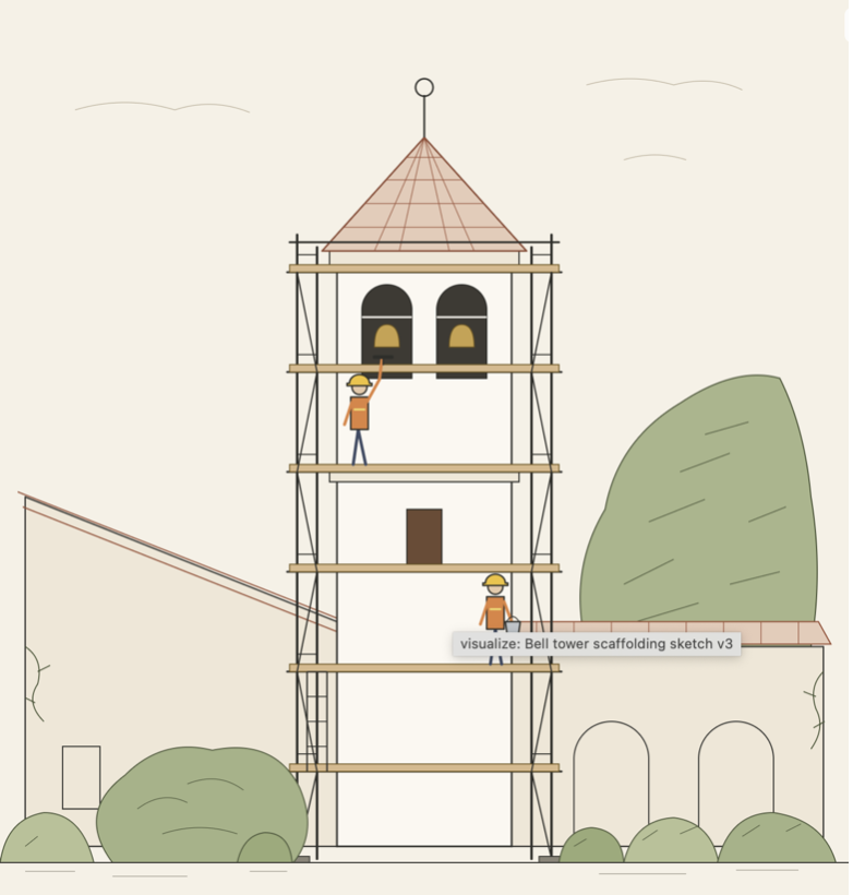 scaffolding