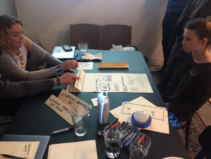 Here’s the team from League of Creative Interventionists as we helped them test their messaging for their website