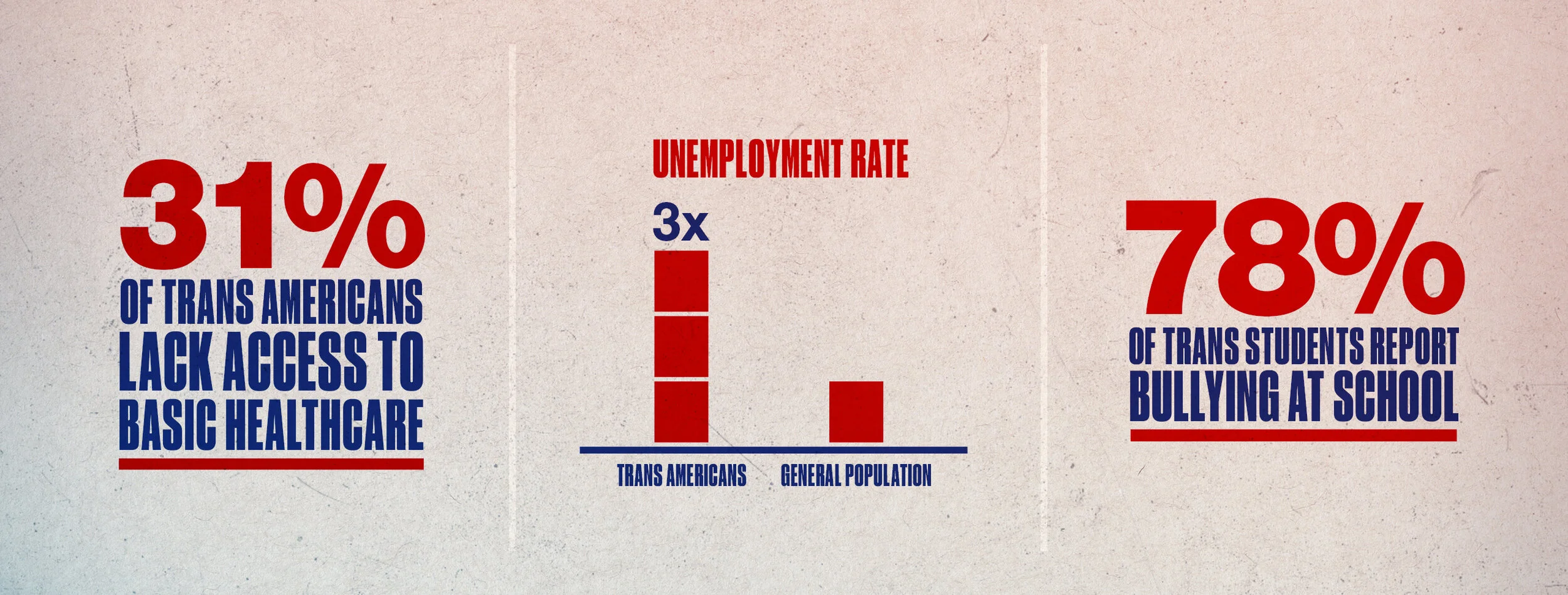 Kickstarter stat 1.jpg