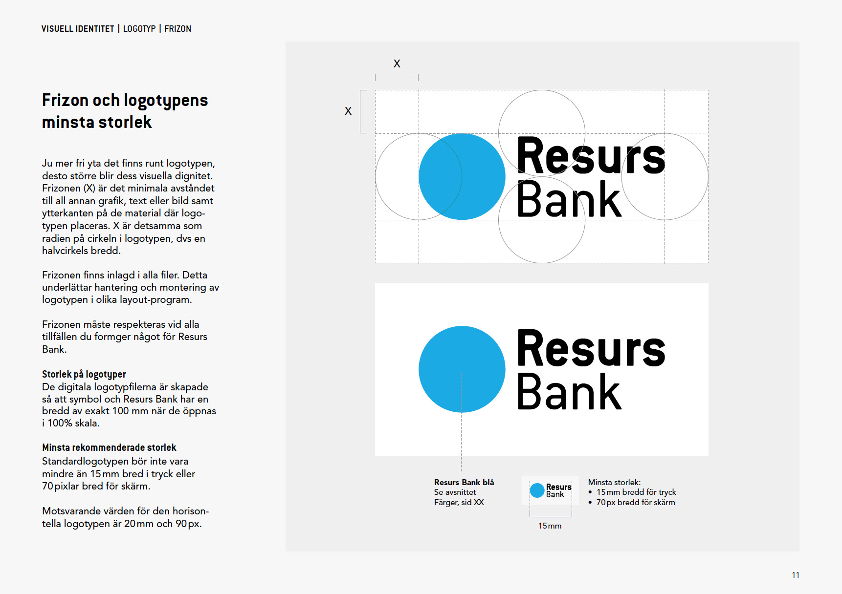 Api Store Open Banking Market