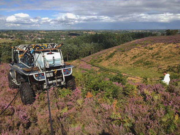 Countryside management work
