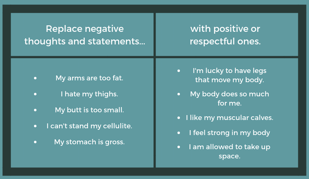 Principle #8: Respect Your Body — KYLA Nutrition & Wellness