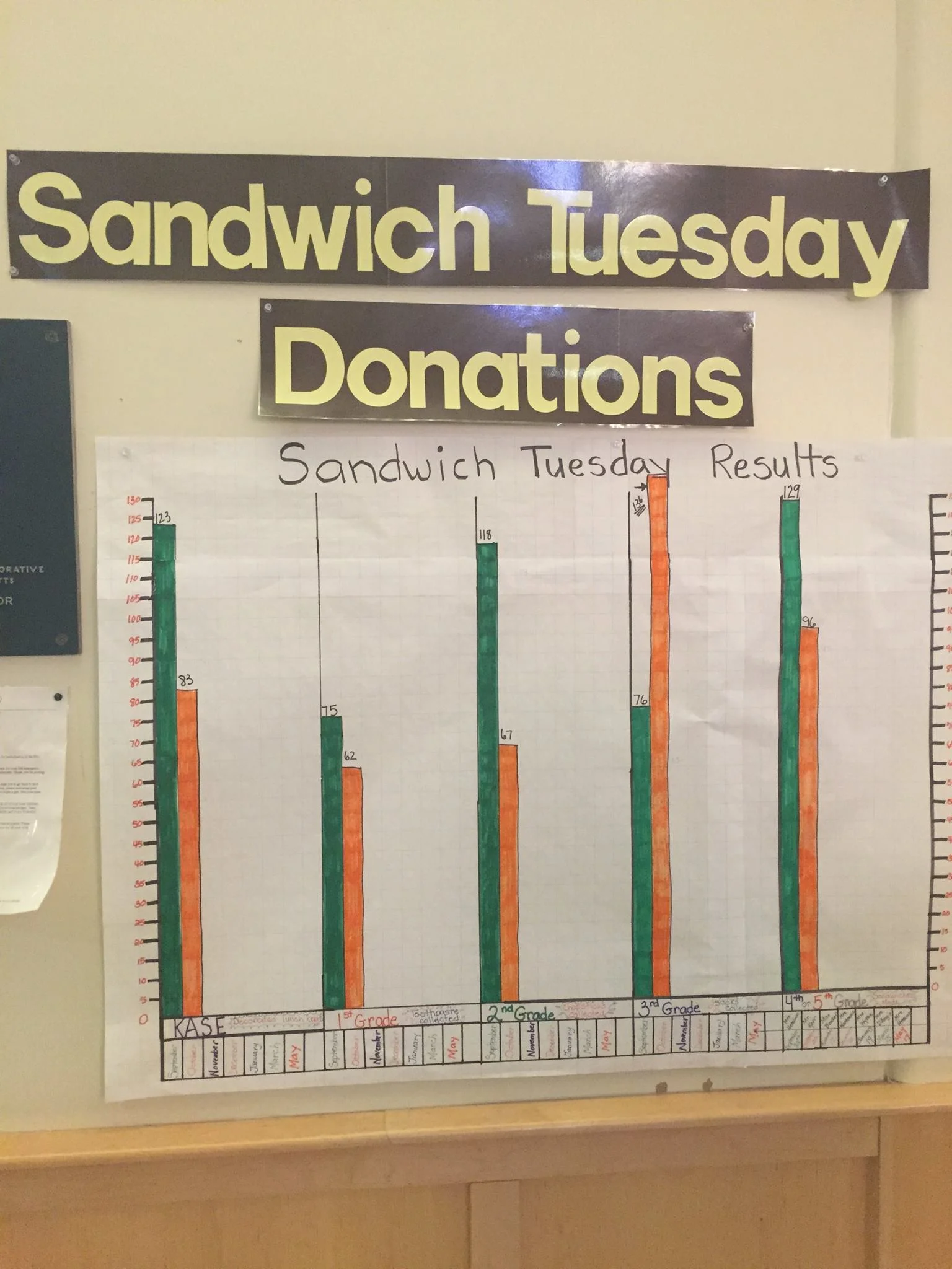 GenericMinistry_Boston_Homeless_AngelVan_Student_Volunteers.jpg