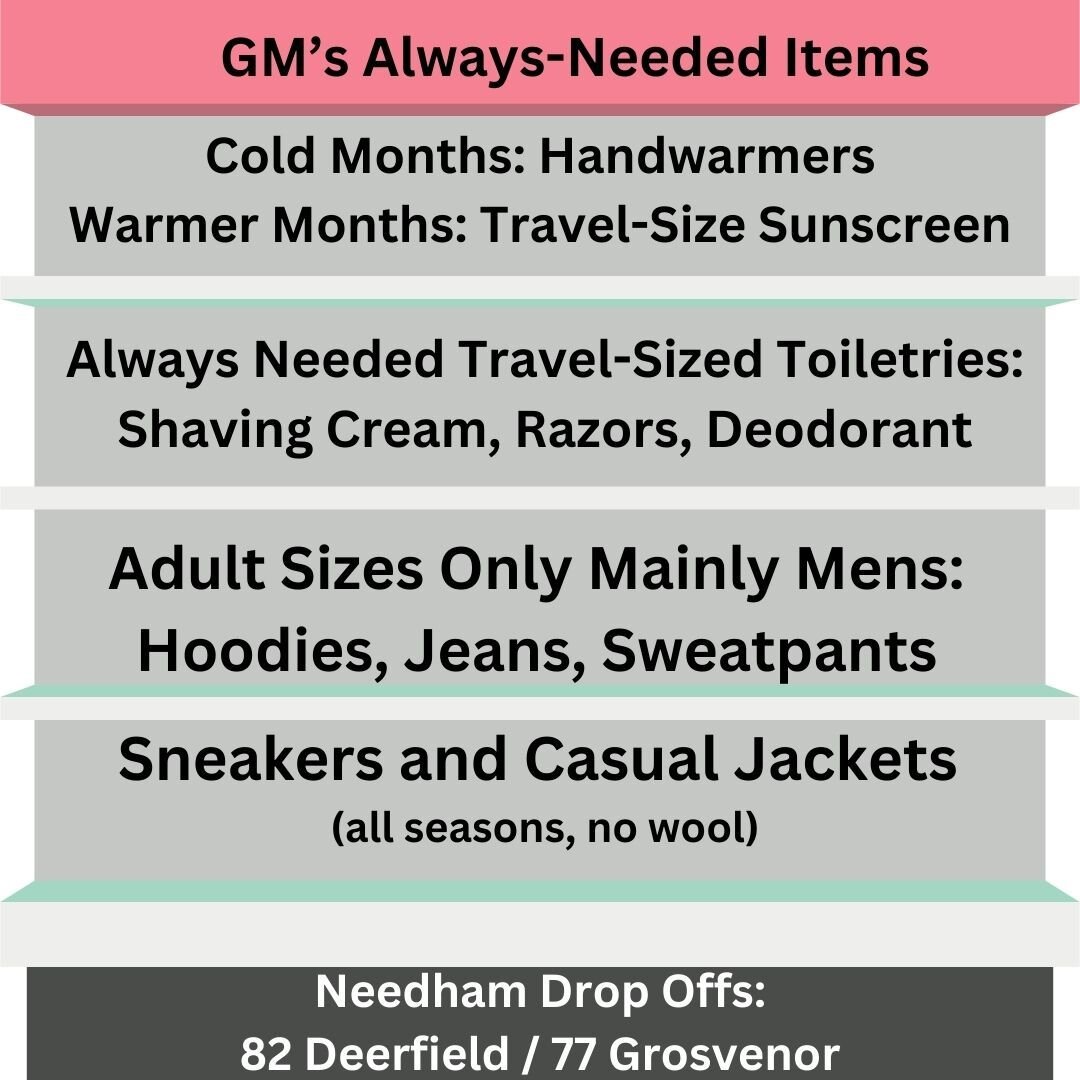These are the items we will ALWAYS accept since these fly off the shelves. Thank you for supporting our clients who live outdoors in Boston. 
#homeless #bostonhomeless #donate #homelessness #homelessnessawareness #needham