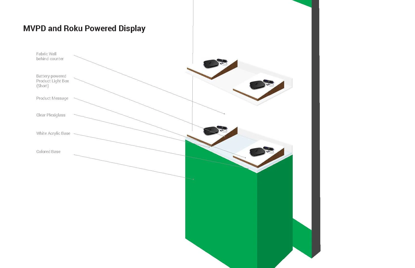 Roku_CES_Display 20151013_Page_09.jpg