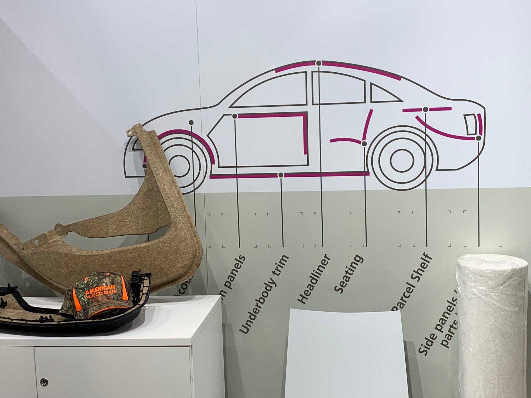 Hemp fiber nonwovens are already being used to manufacture multiple parts for the auto industry in the U.S., as exhibited here by Polyviles.