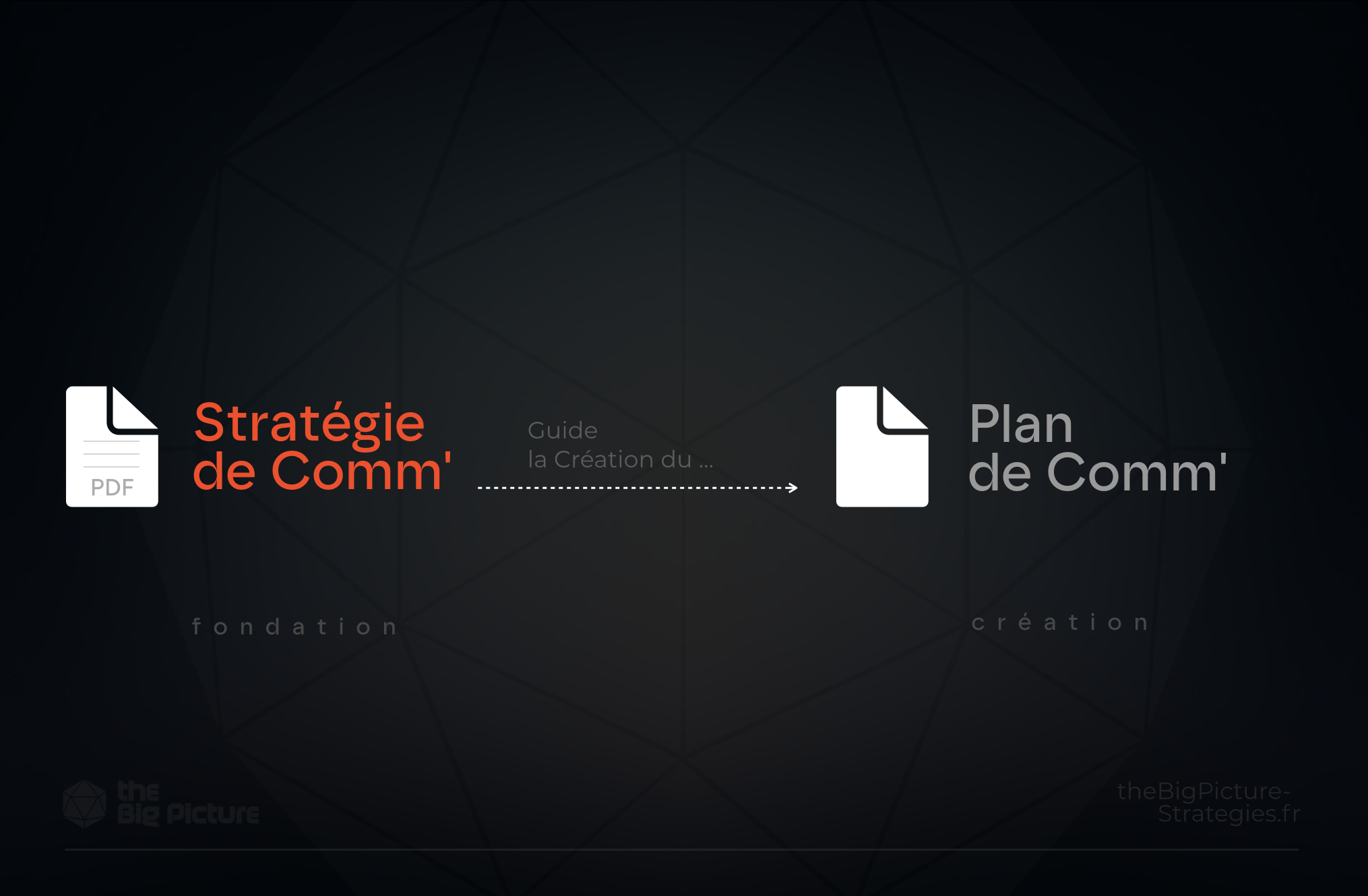 Stratégie de Communication - Fondation pour le Plan de Communication