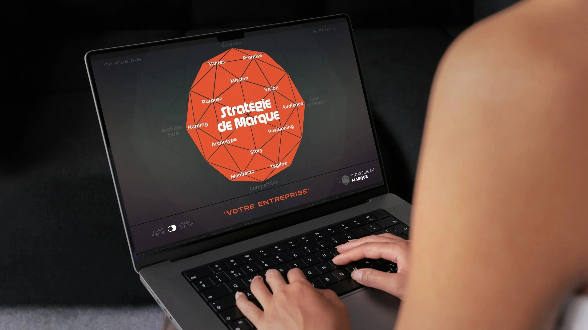 CROISSANCE & PERFORMANCES FINANCIÈRES