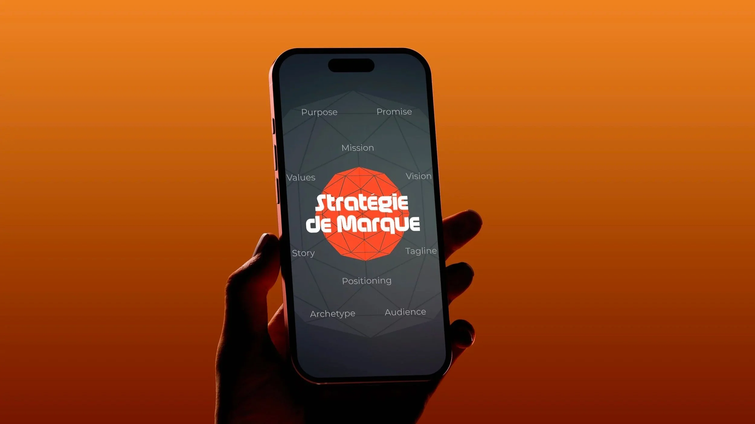 CROISSANCE & PERFORMANCES FINANCIÈRES