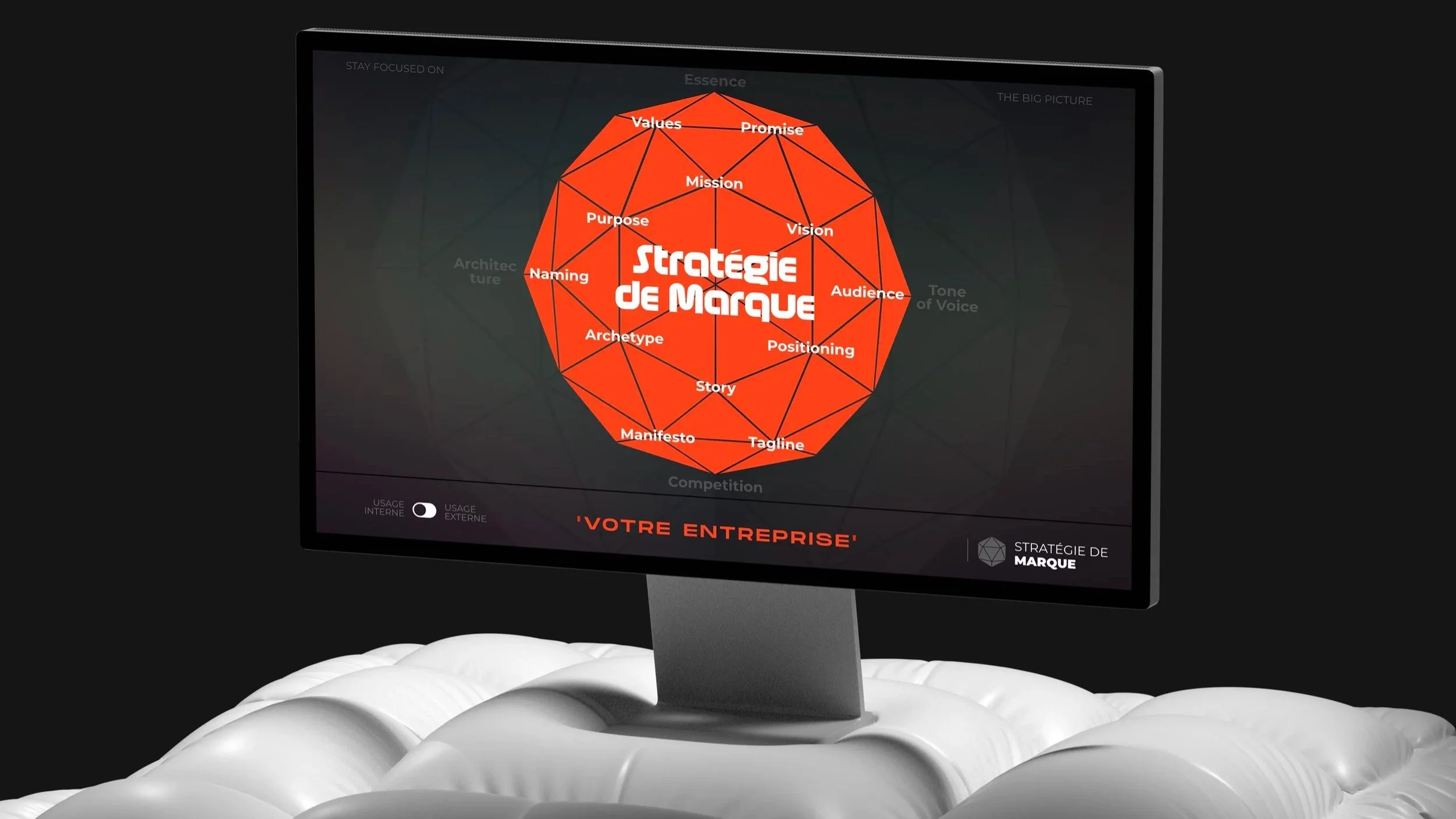 CROISSANCE & PERFORMANCES FINANCIÈRES