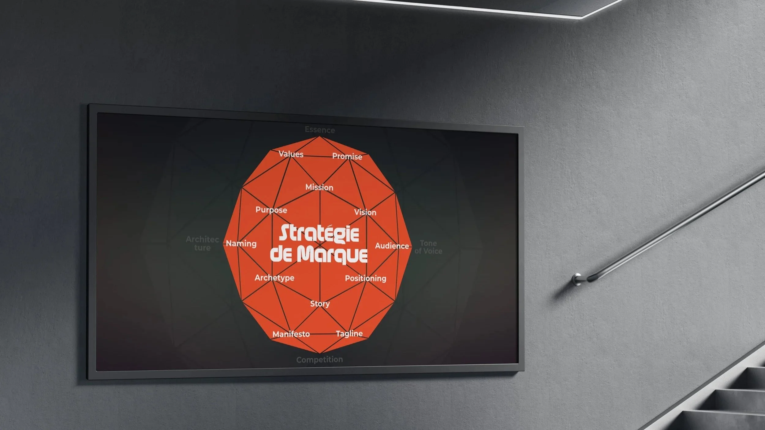 ENGAGEMENT & FIDÉLISATION CLIENT