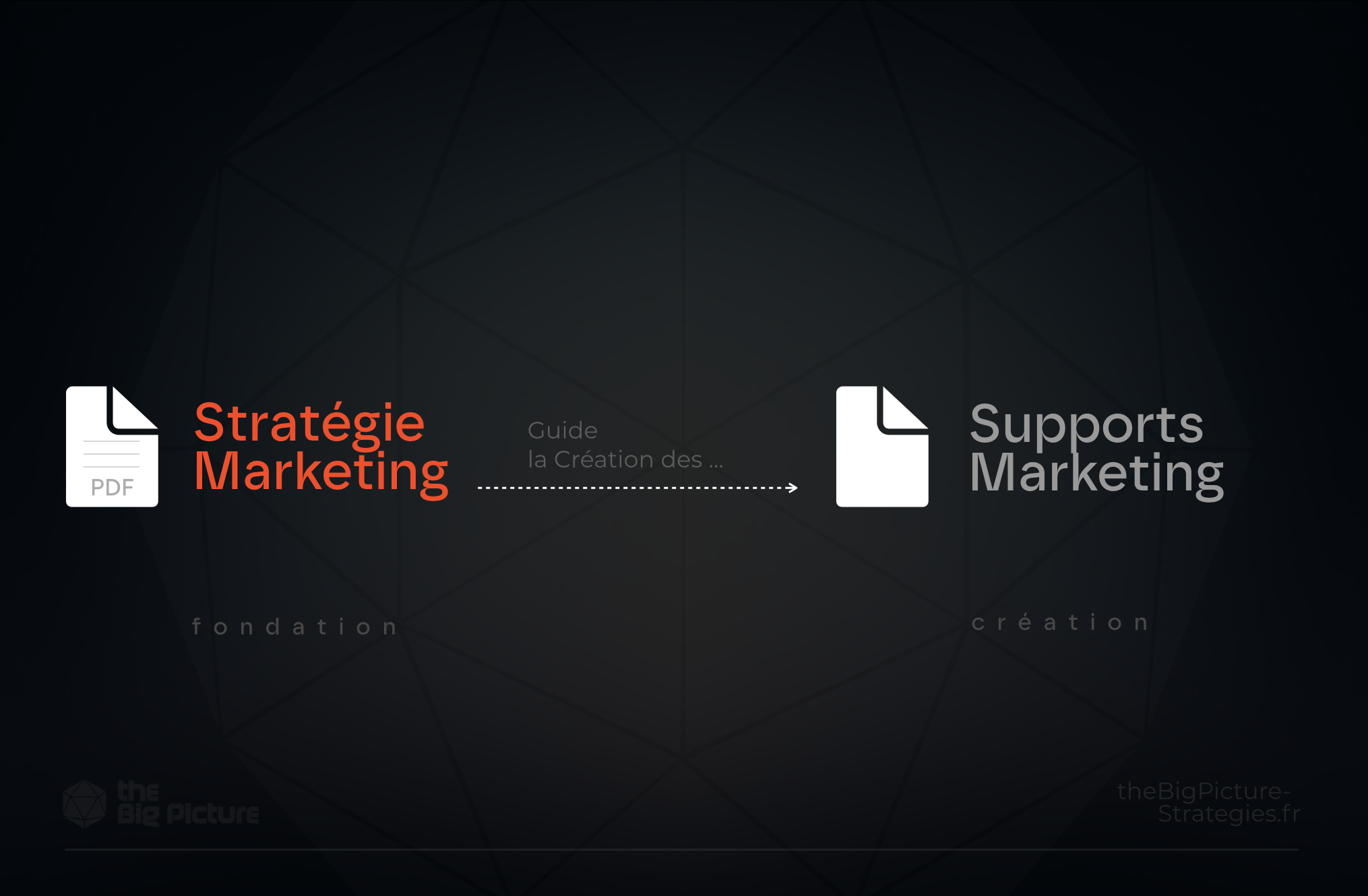 Stratégie de Marketing - Fondation pour les Supports Marketing