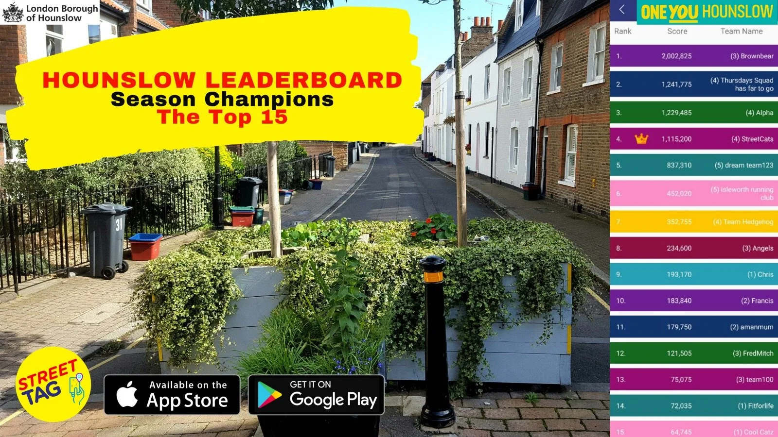 Hounslow Community Leaderboard Season Champions 