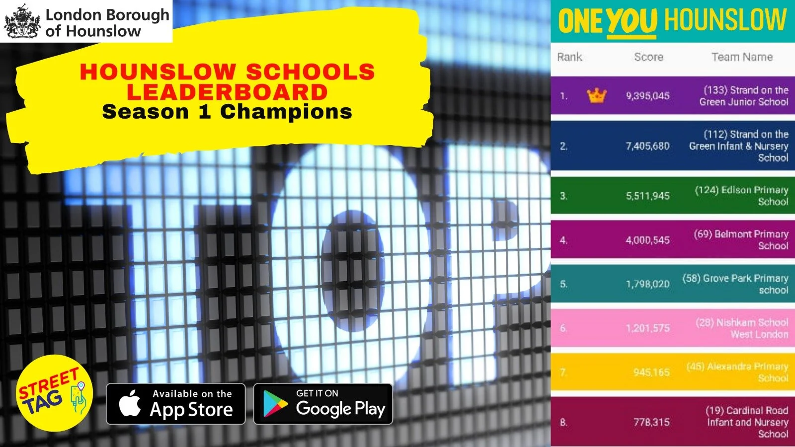 Hounslow Schools Leaderboard 